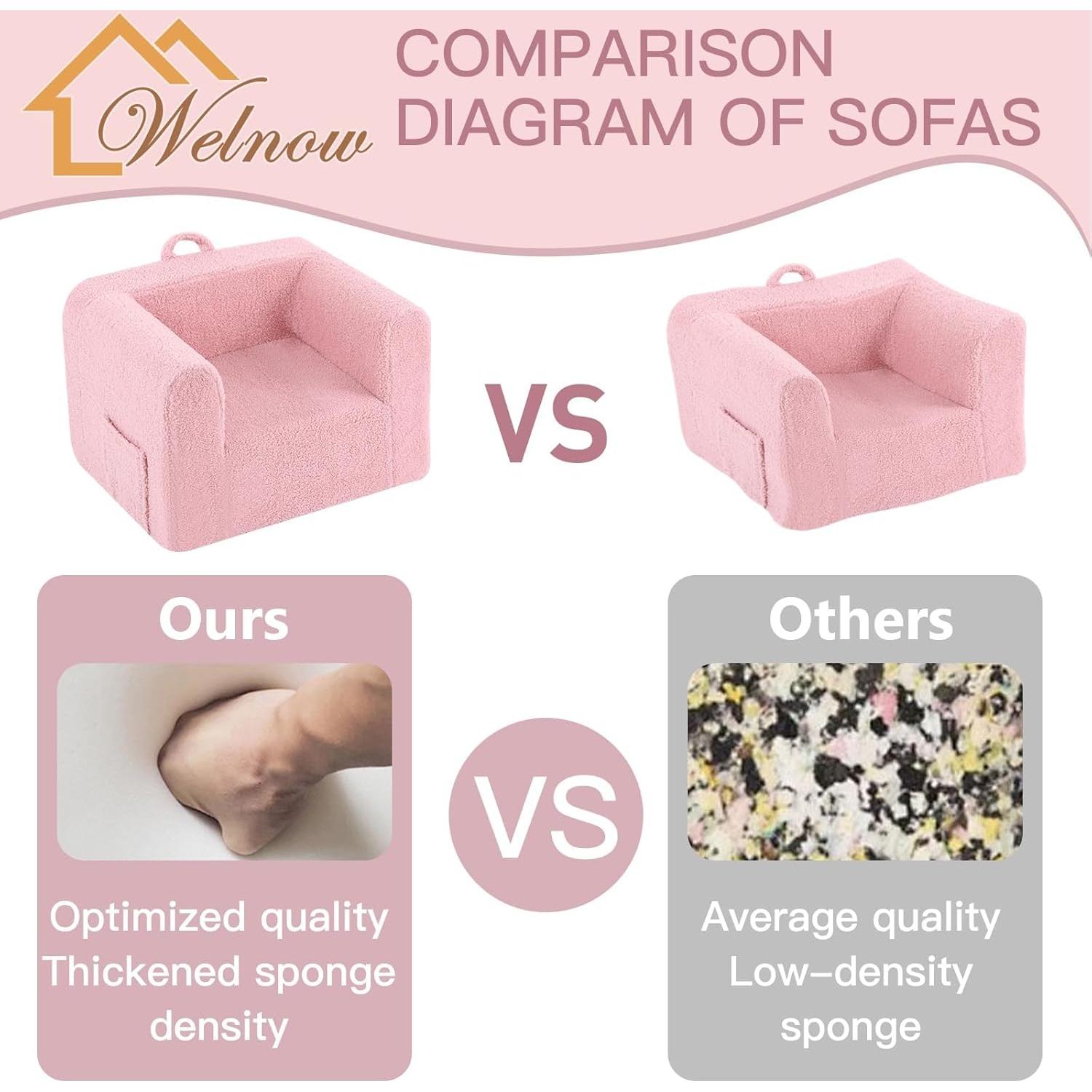 Sofá Infantil Welnow Rosa Sherpa con Almohada Suave