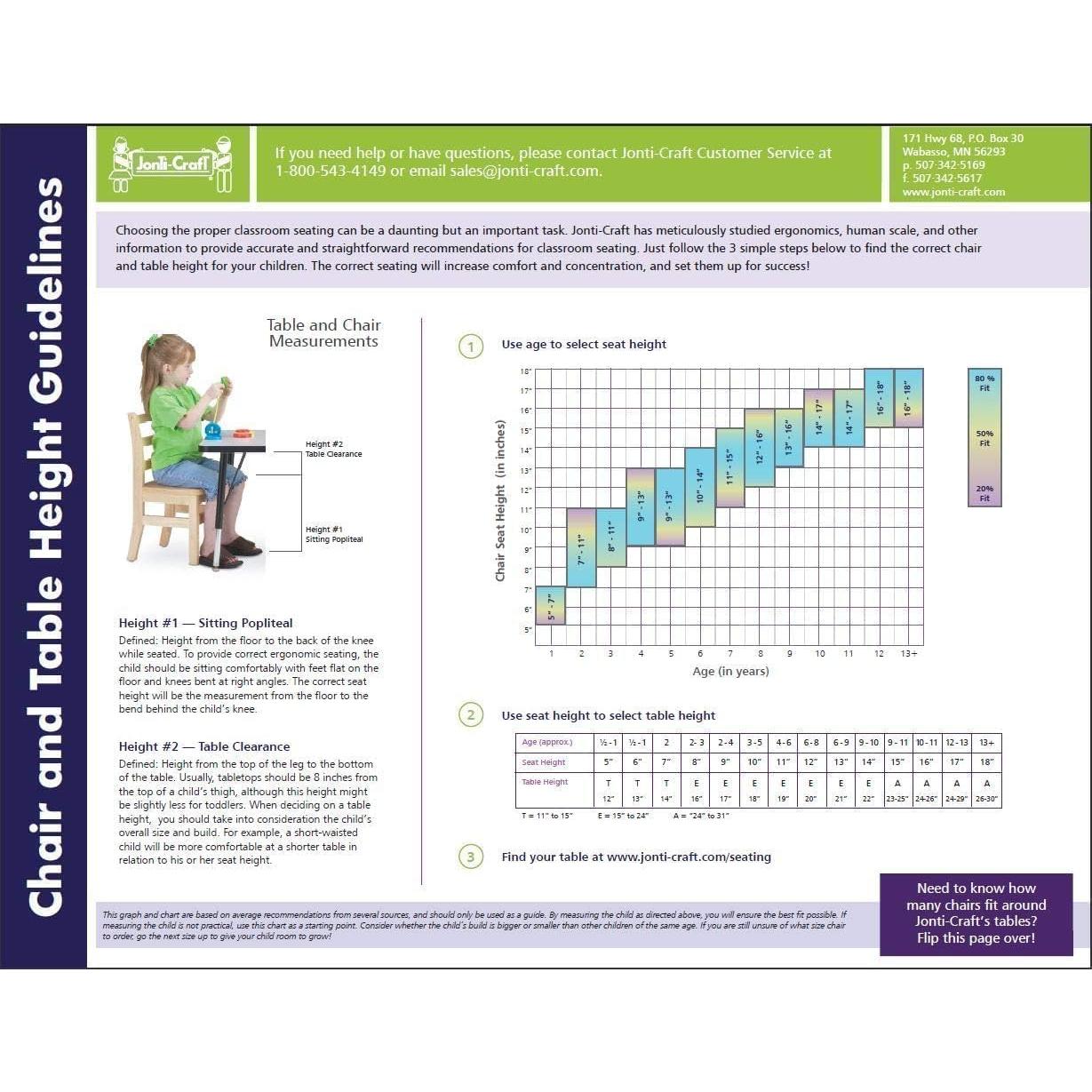 Sillas Apilables Berries Jonti-Craft 8140JC6007 Amarillas - Paquete de 6