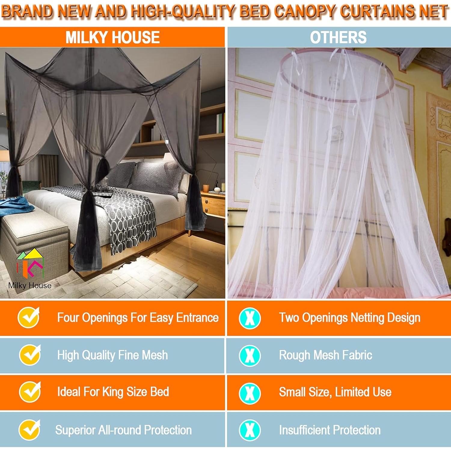 Dosel de Cama de Malla Negra Milky House 210x190 cm