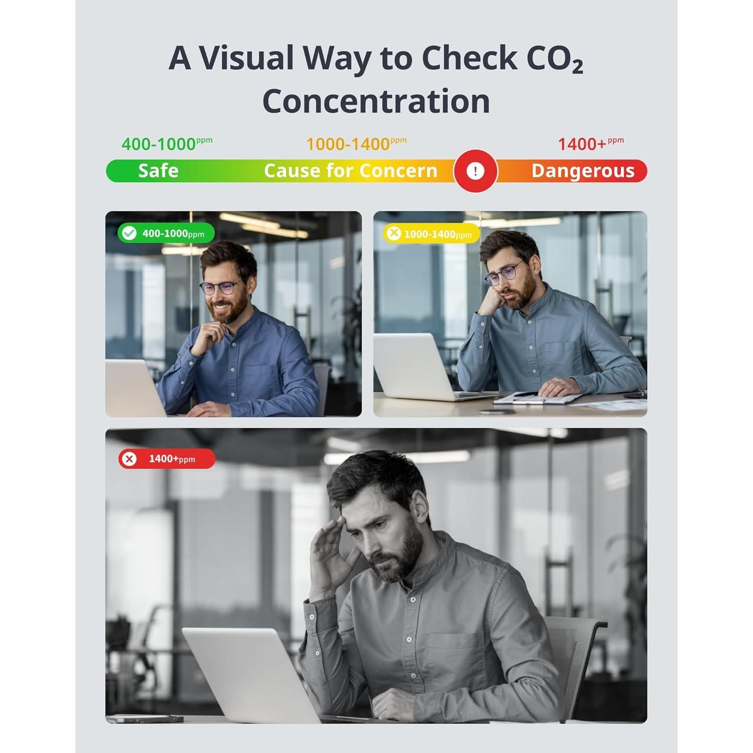 Monitor de Calidad del Aire SwitchBot Meter Pro CO2 5-en-1