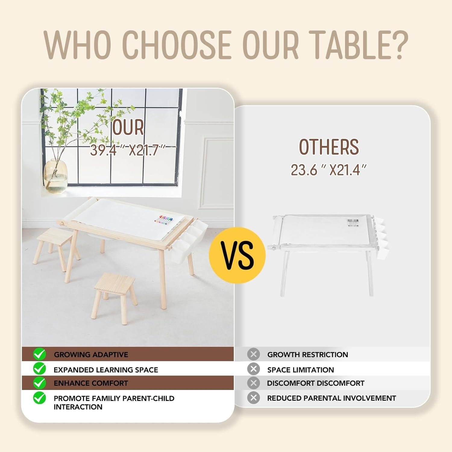 Juego de Mesa y Sillas Sensorial 5 en 1 COOKIE BUNNY