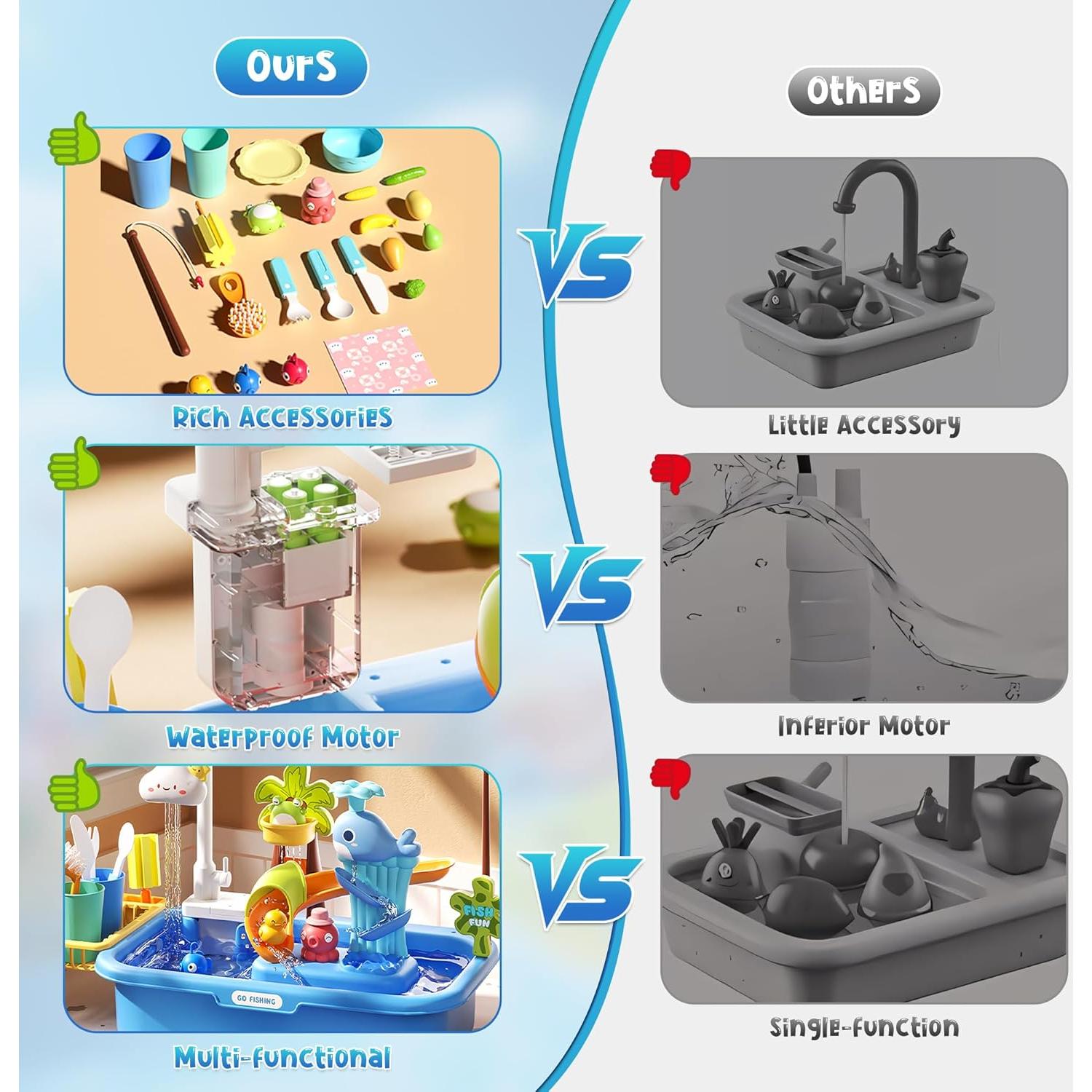 Mesa de Agua para Niños Kirntcoy 4 en 1 Azul 53x50cm