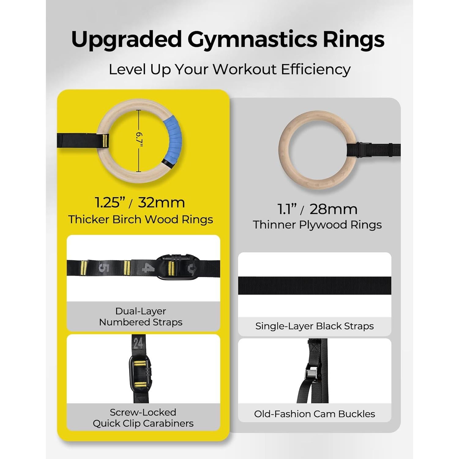 Anillas de Gimnasia de Madera PACEARTH 32mm 680kg con Cadenas