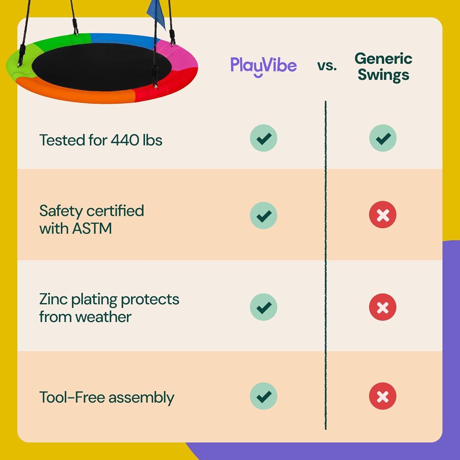 Columpio de Plato PLAYVIBE 101.6 cm Multicolor 200 kg