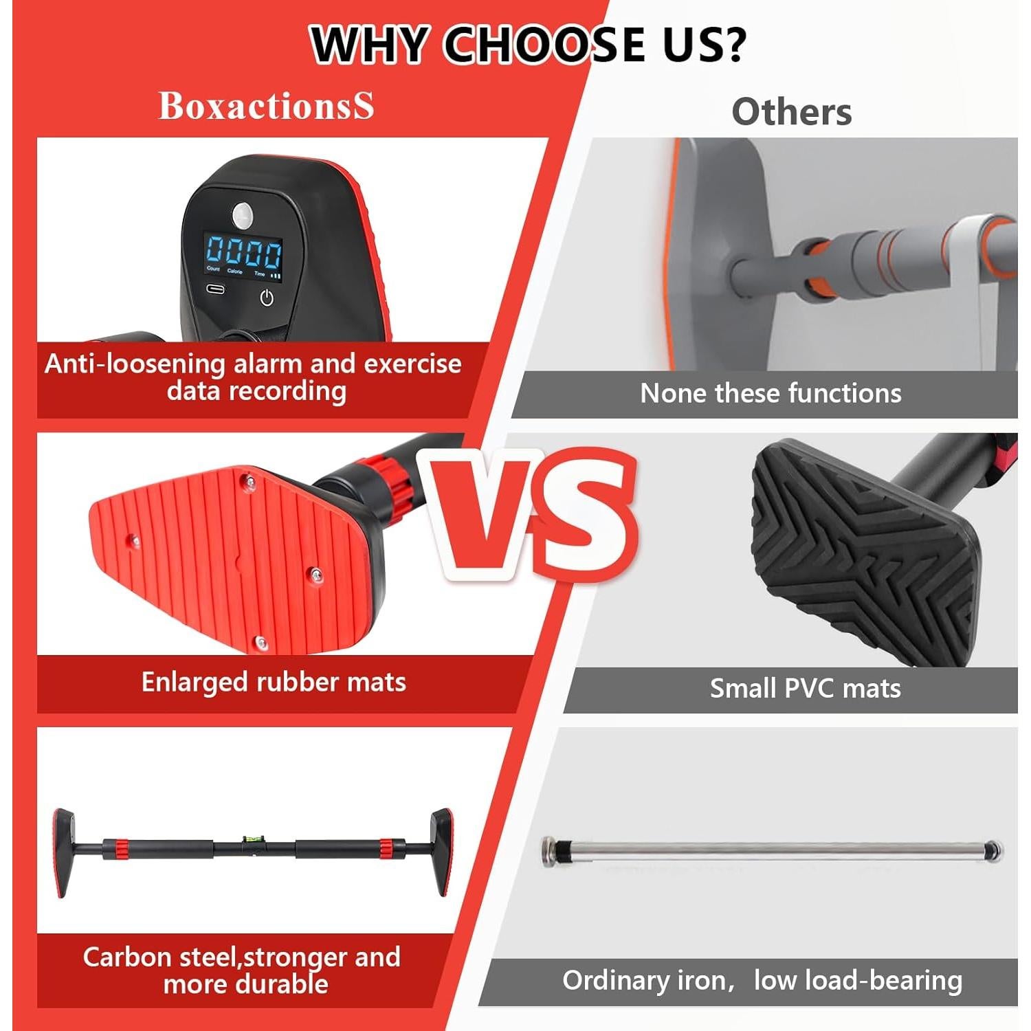 Barra de Dominadas Ajustable BoxactionsS con Contador Digital