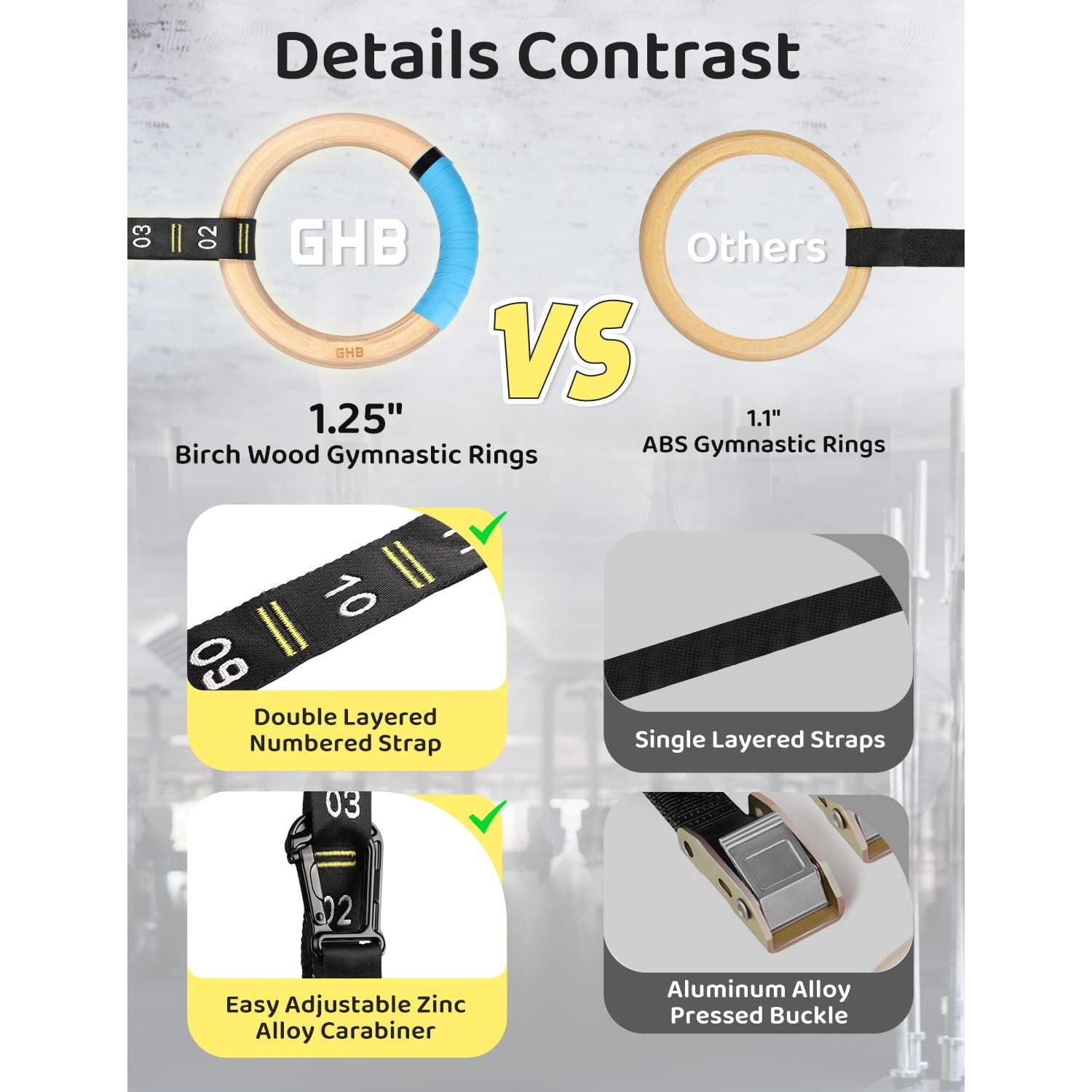 Anillas Gimnásticas de Madera GHB 3.18 cm con Correas Numeradas