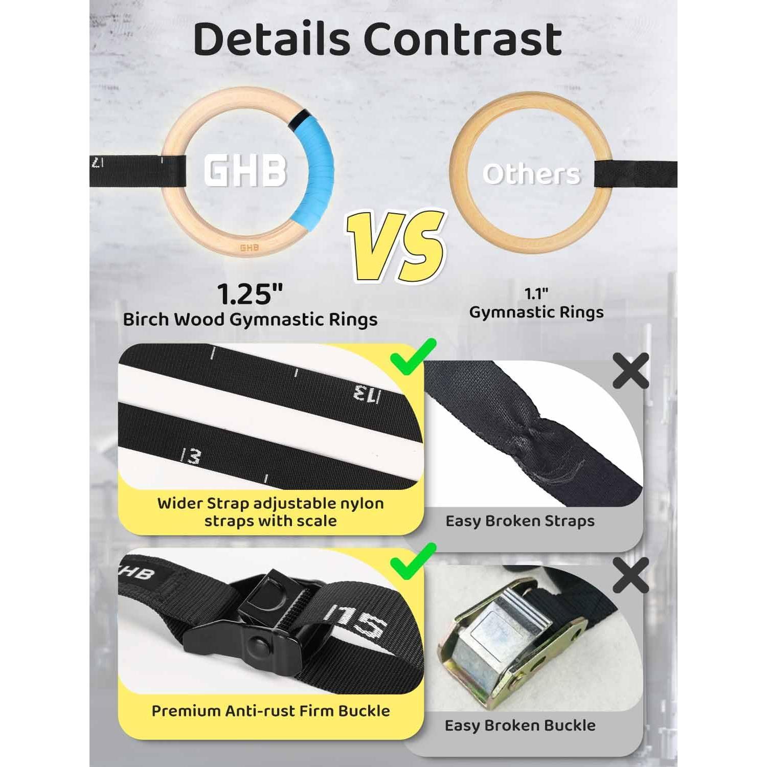 Anillas Gimnásticas de Madera GHB 3.18 cm con Correas Numeradas