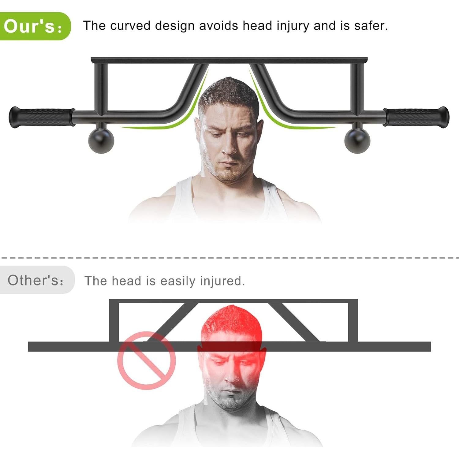 Barra de Dominadas Montada en Pared SELEWARE 226.8 kg Alta Resistencia