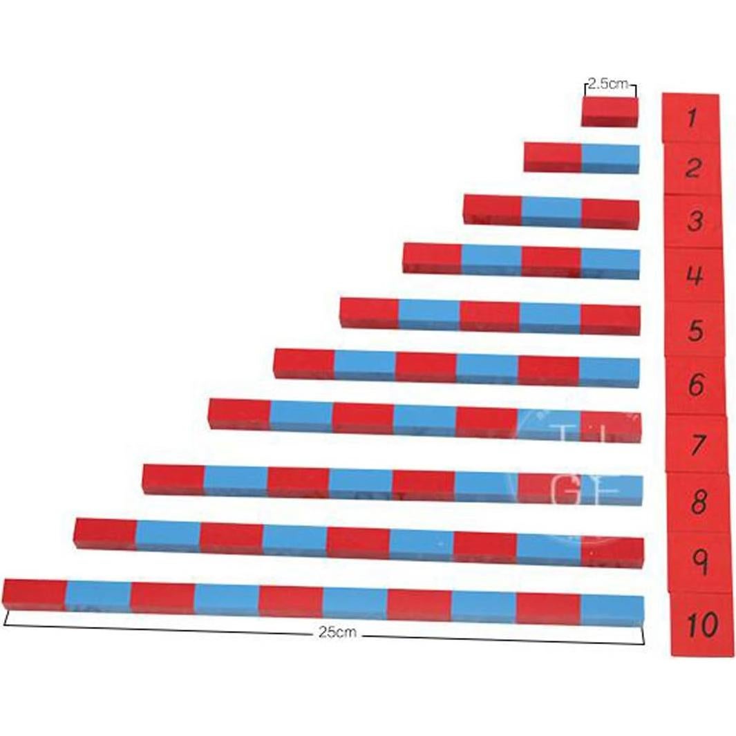 Material Montessori YHZAN - Varillas Numéricas con Azulejos