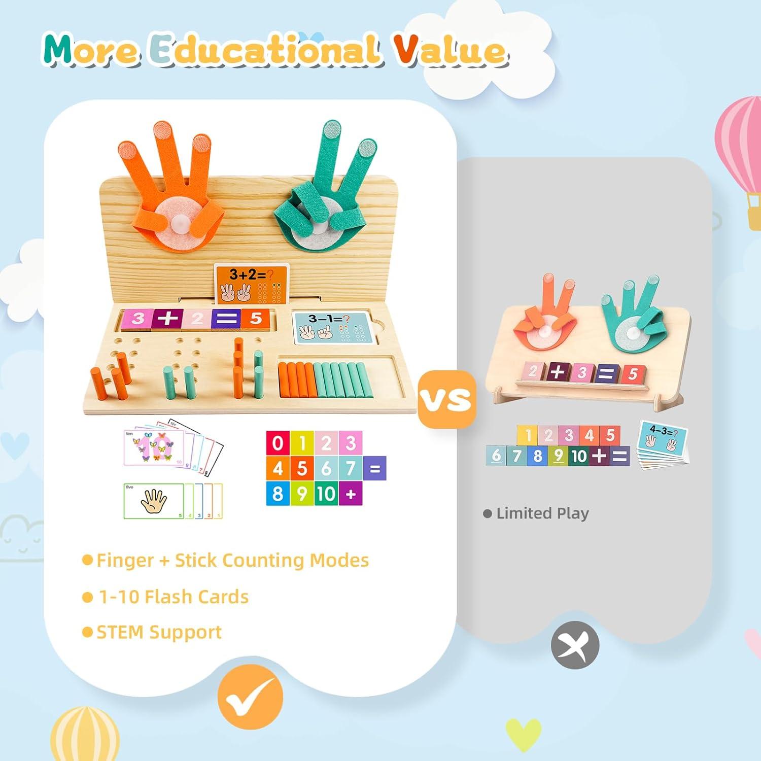 Juguete Educativo de Matemáticas Twivah para Niños 3+ Años