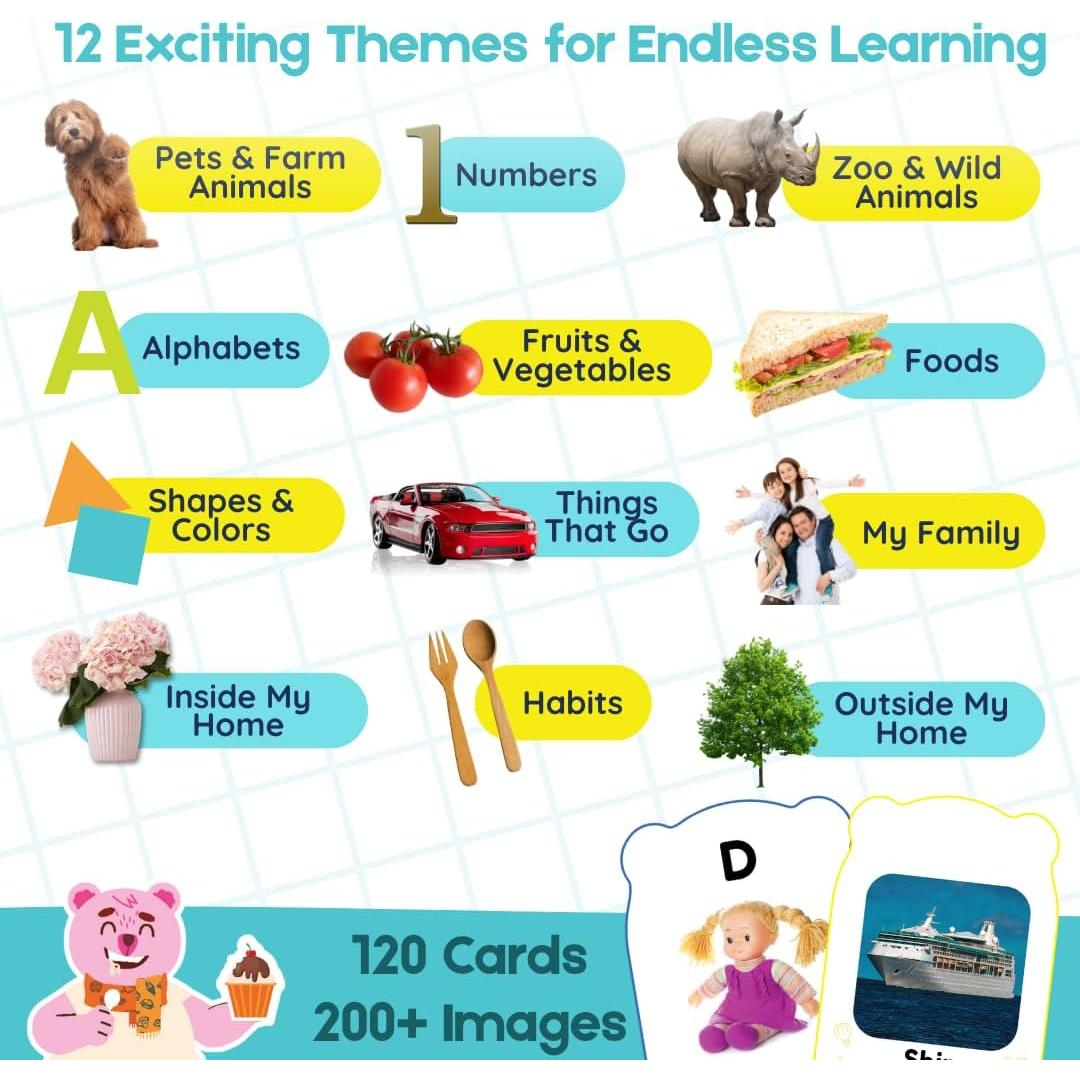 Tarjetas de Aprendizaje Zicster para Niños 1-4 Años - 120 Piezas