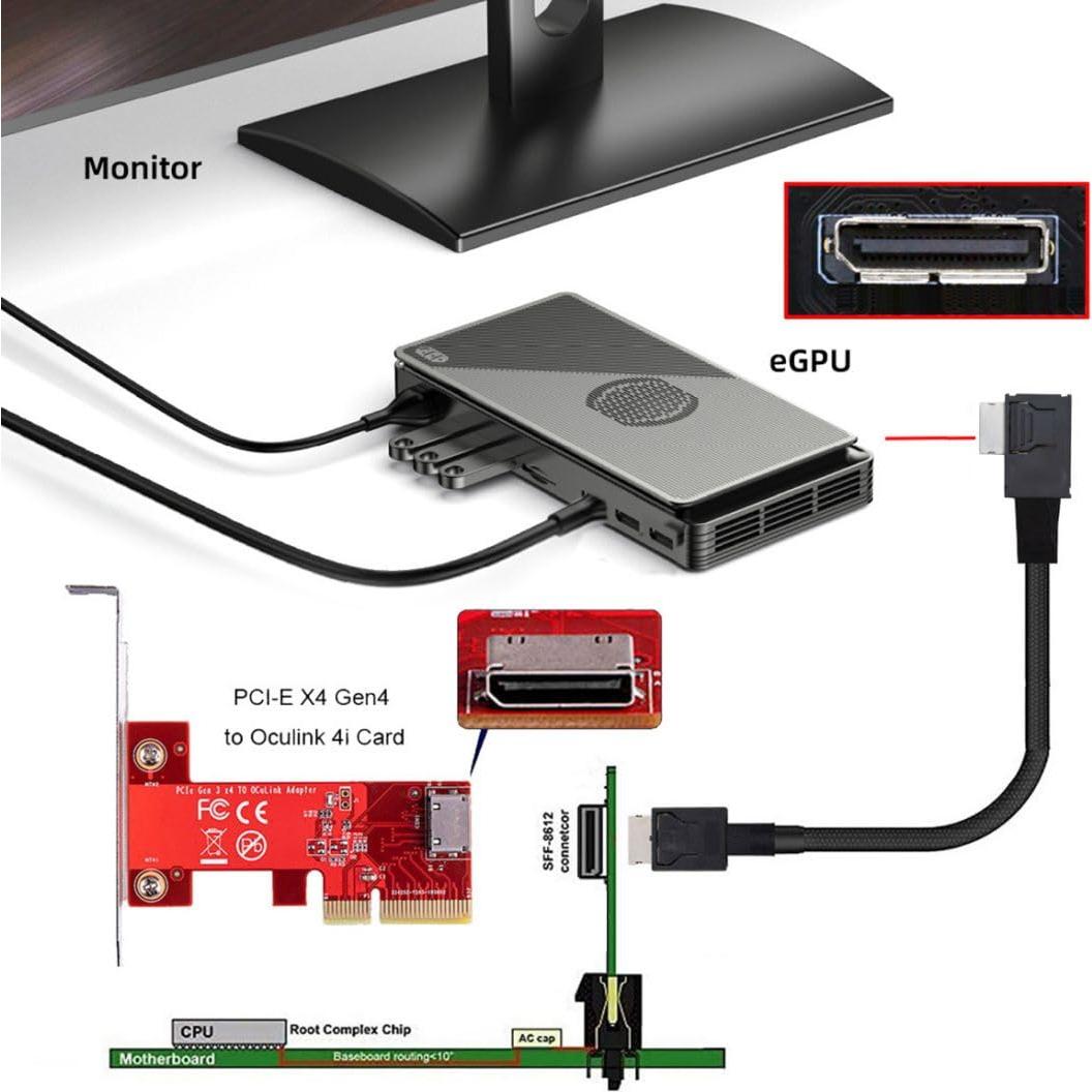 Cable OCuLink SFF-8611 50cm CY PCIe 4.0 Macho a Macho