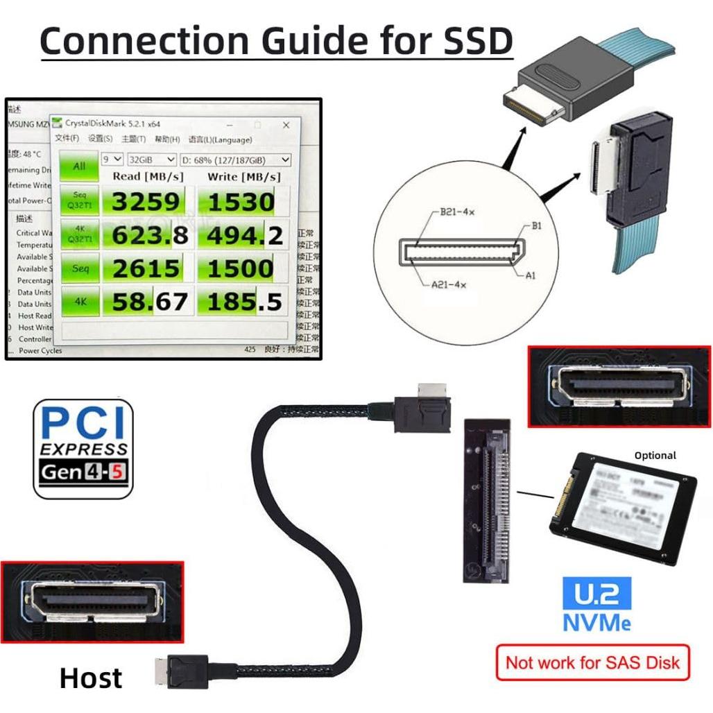 Cable OCuLink SFF-8611 50cm CY PCIe 4.0 Macho a Macho