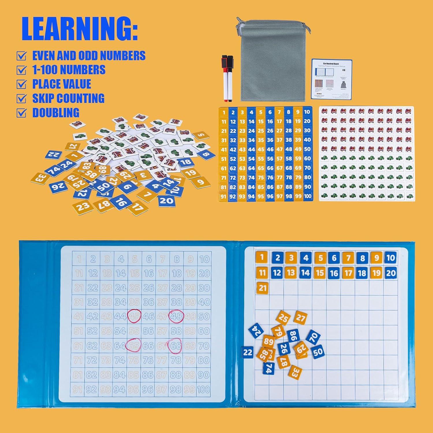Tablero Matemático Magnético LearningCare 1-100 con 100 Autos