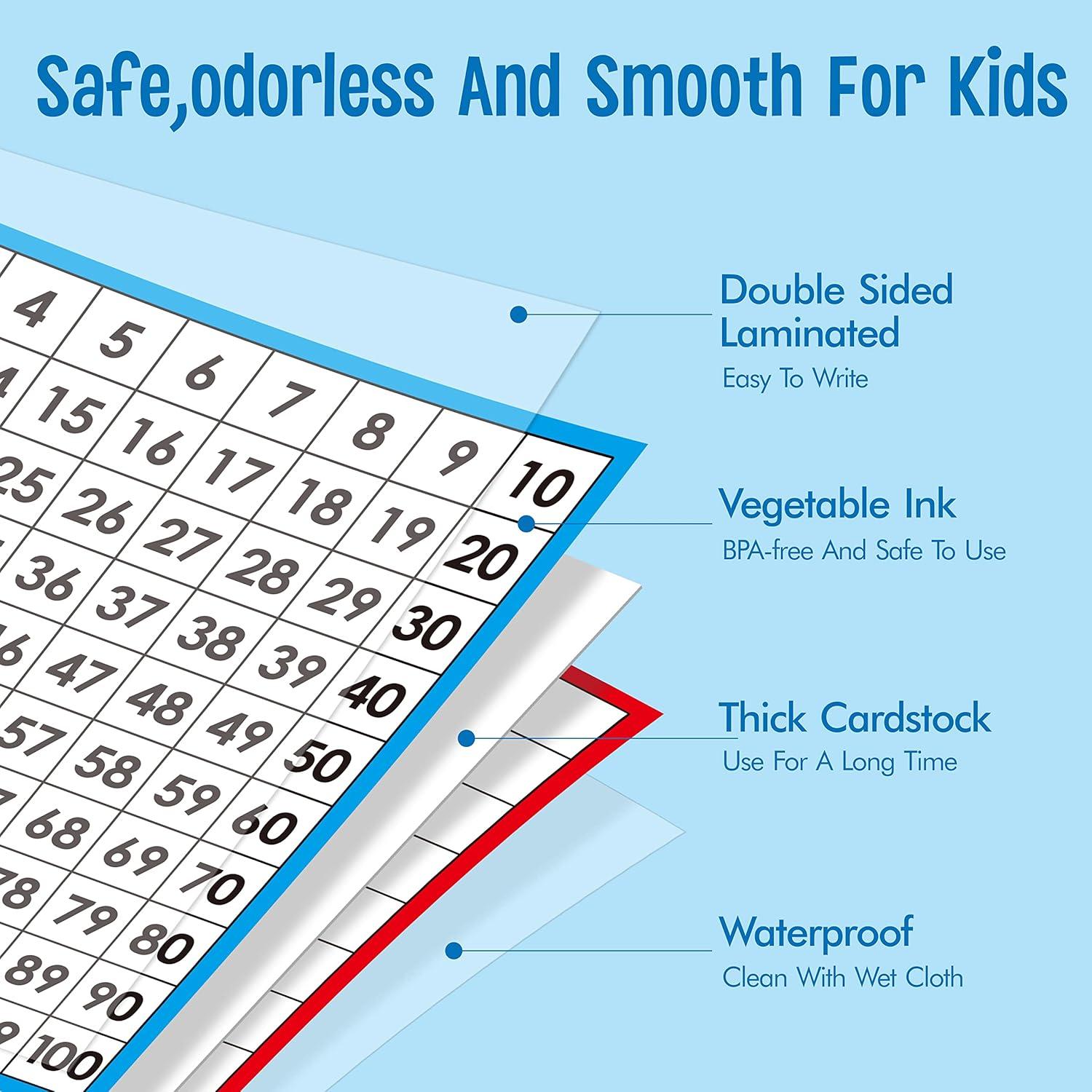 Tablero Matemático Doble Cara SpriteGru 10 Hojas 26.2cm