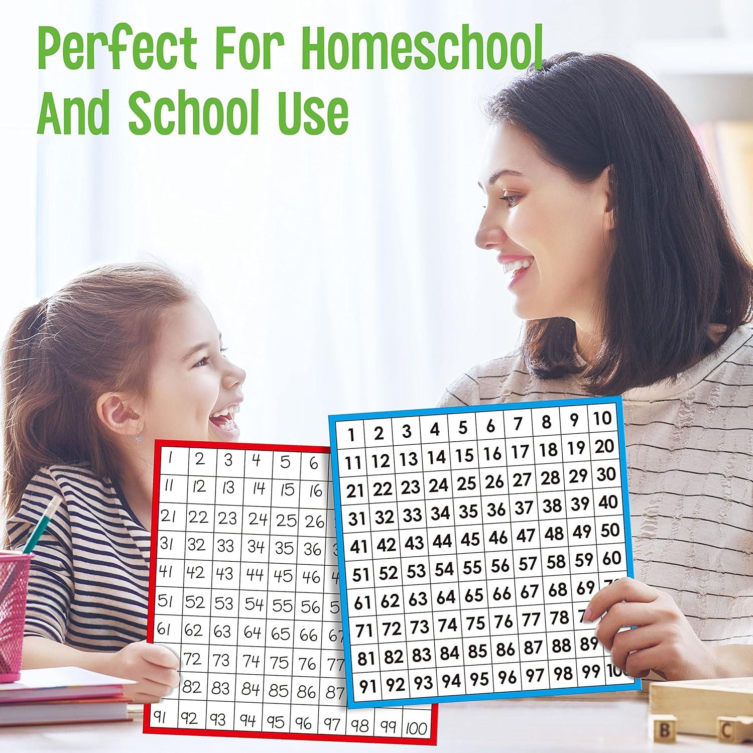 Tablero Matemático Doble Cara SpriteGru 10 Hojas 26.2cm