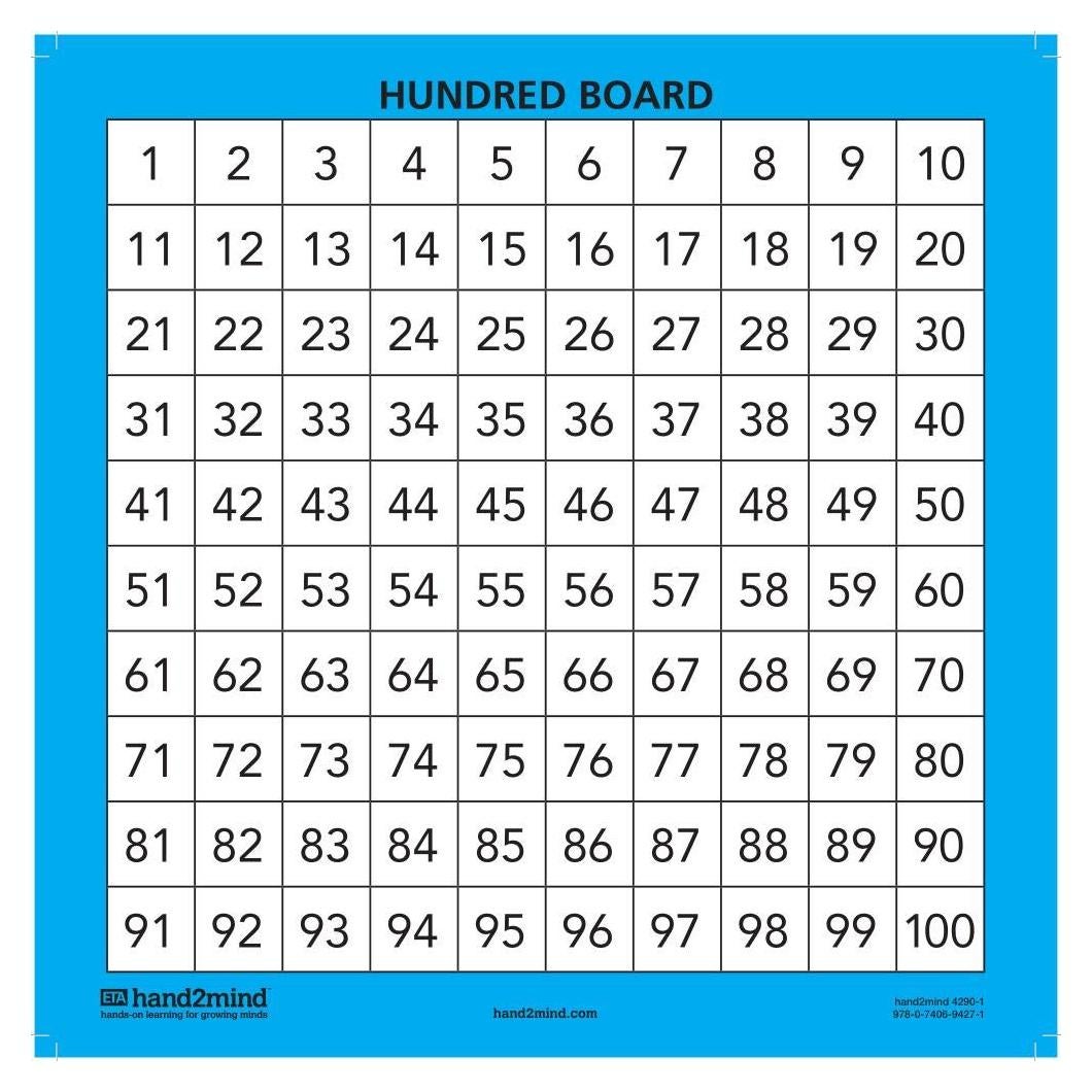 Tableros Laminados de Cien hand2mind 4290 - Paquete de 10