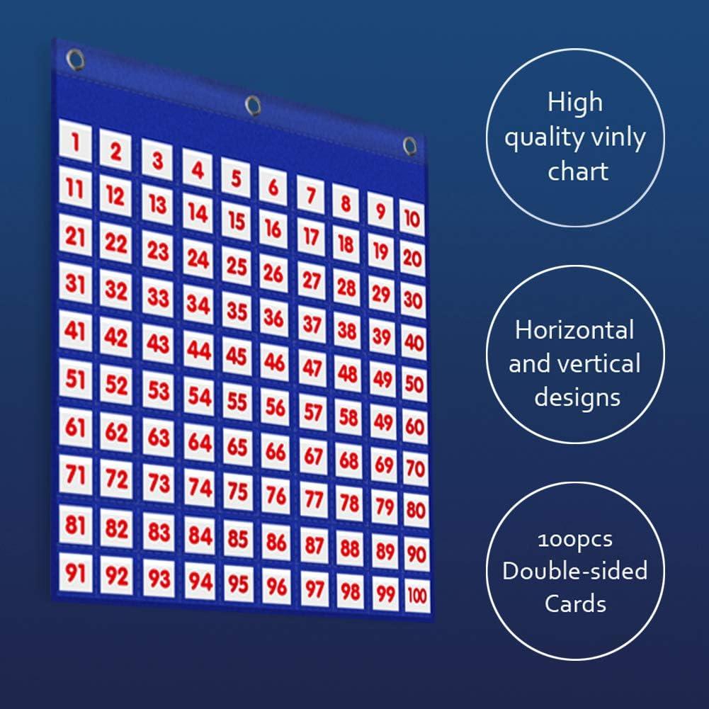 Gráfico de Bolsillo EAMAY 100 Bolsillos con 120 Tarjetas