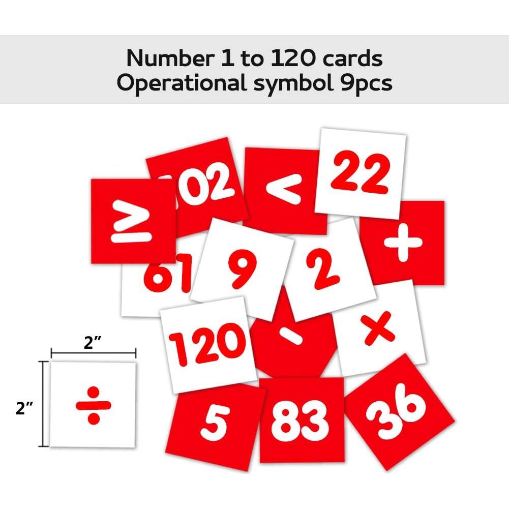 Gráfico de Bolsillo EAMAY 100 Bolsillos con 120 Tarjetas