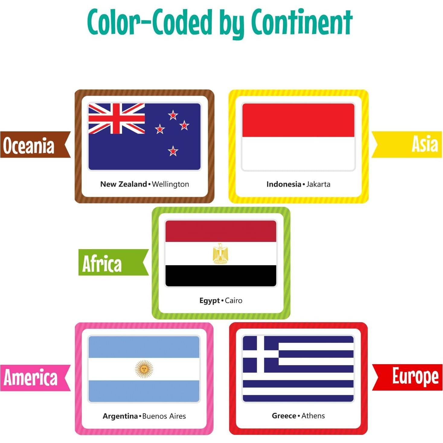 Juego de Memoria Banderas del Mundo Menique - 100 Cartas