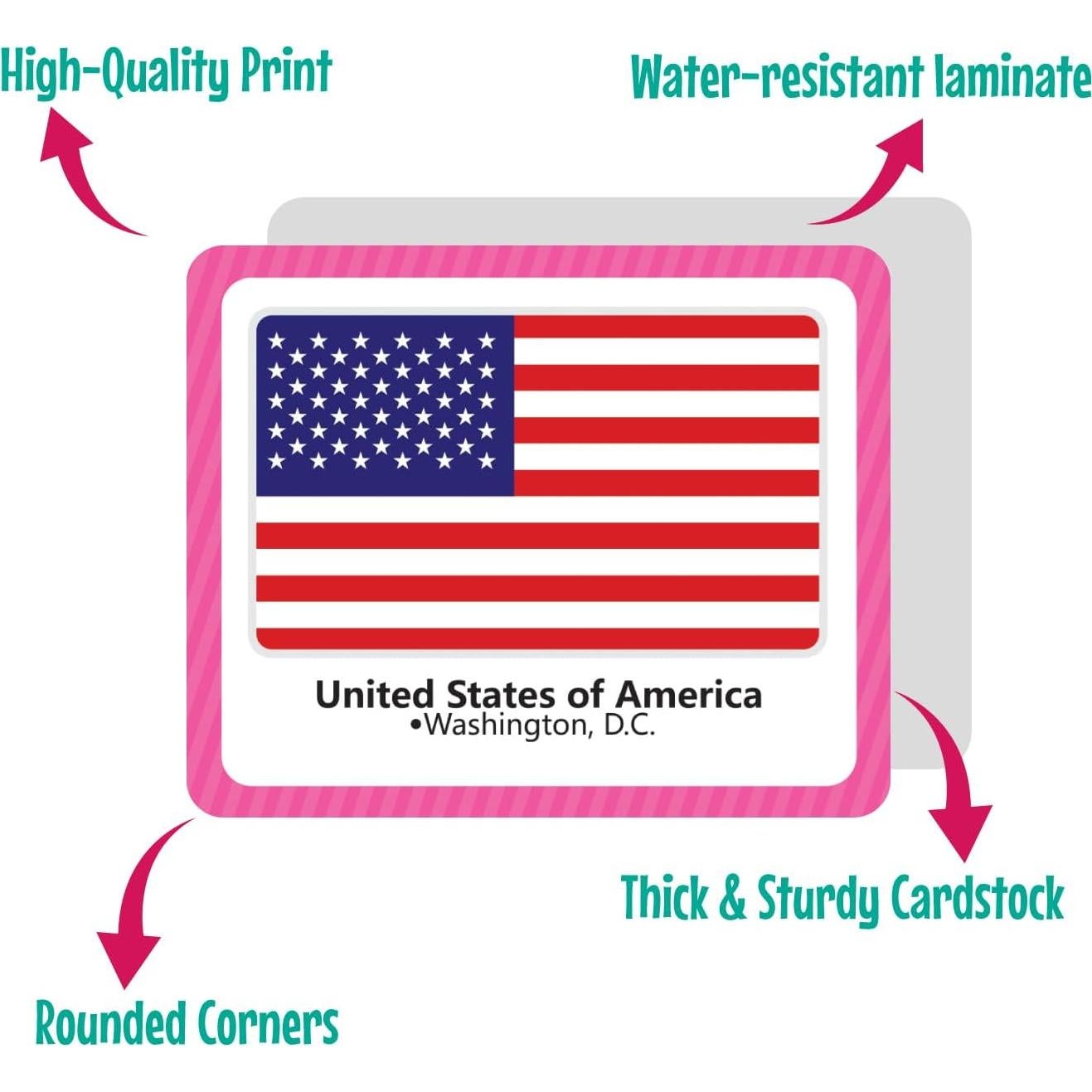 Juego de Memoria Banderas del Mundo Menique - 100 Cartas