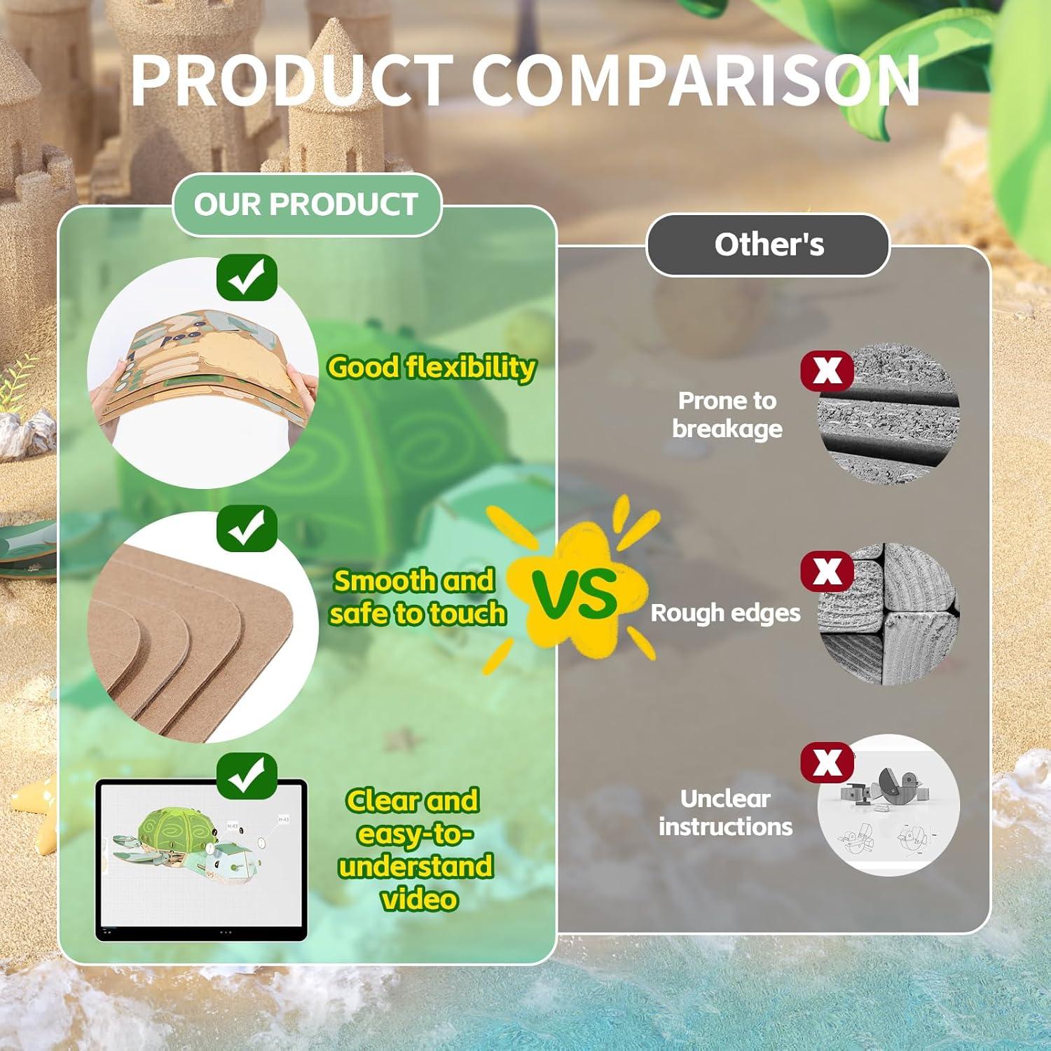 Rompecabezas 3D Tortuga YoShareTa Ecológico para Niños 8-14 Años