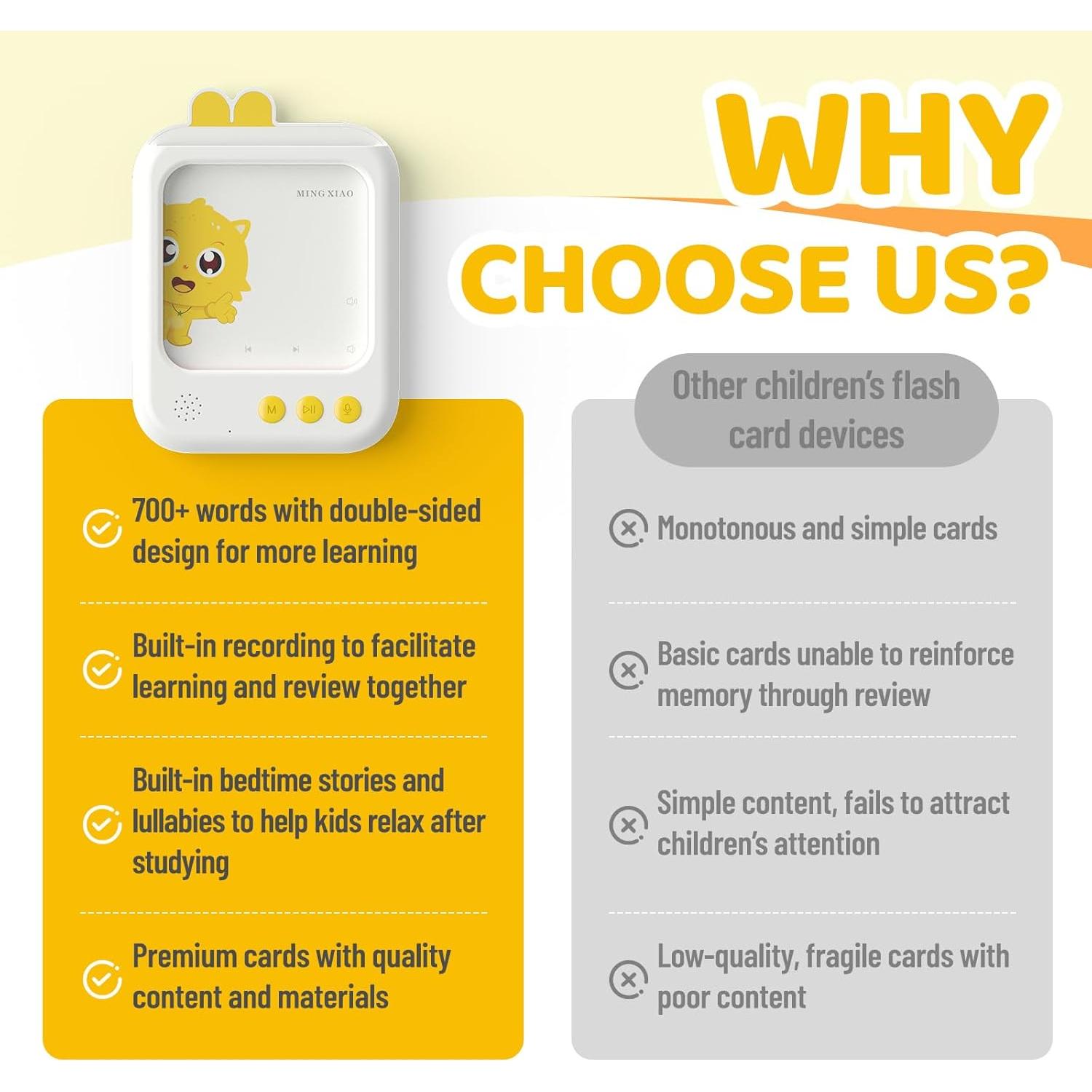 Tarjetas Flash Hablantes MING XIAO - Juguete Educativo 700 Palabras