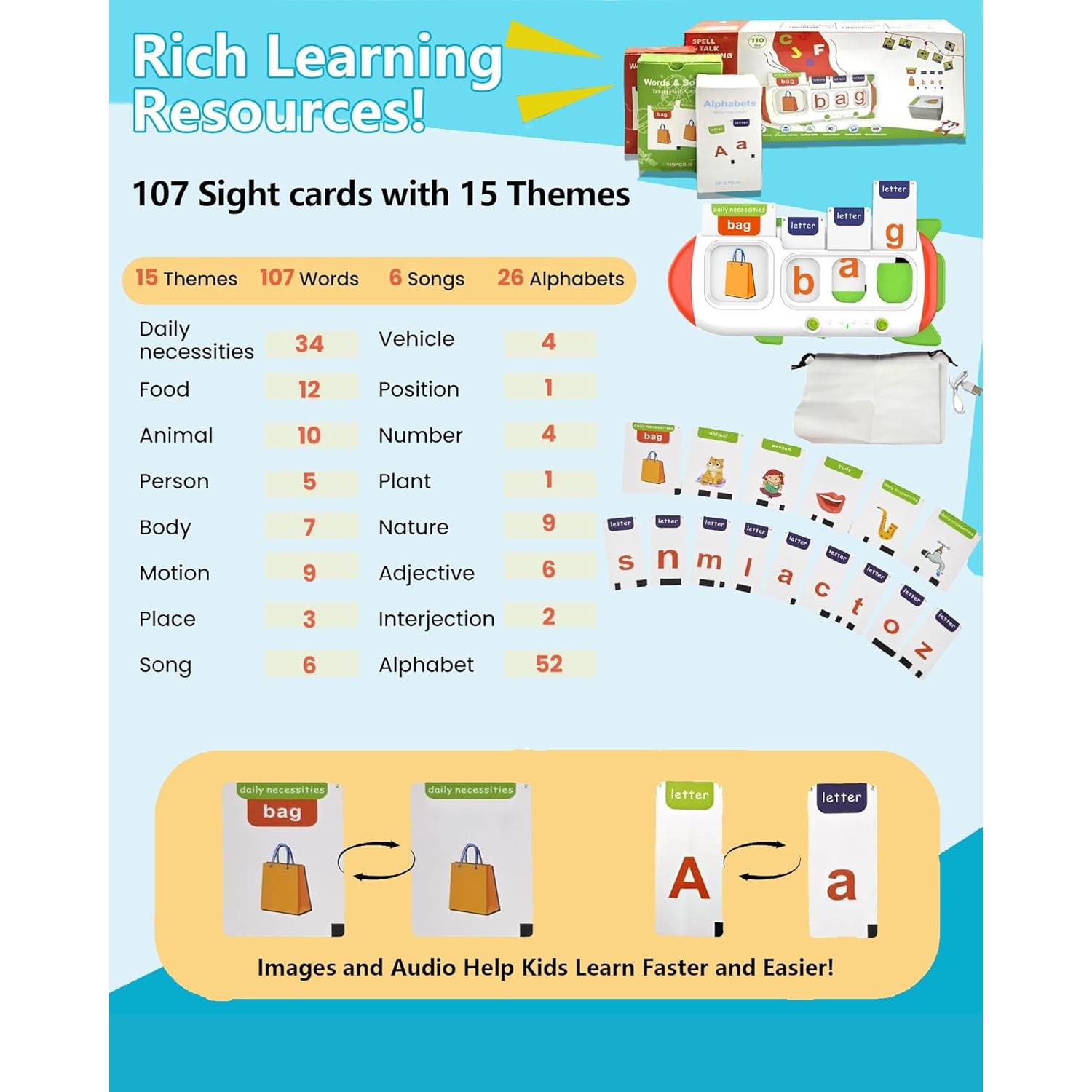 Tarjetas de Flash ZIKAQUQI 107 Palabras para Niños 3-8 Años