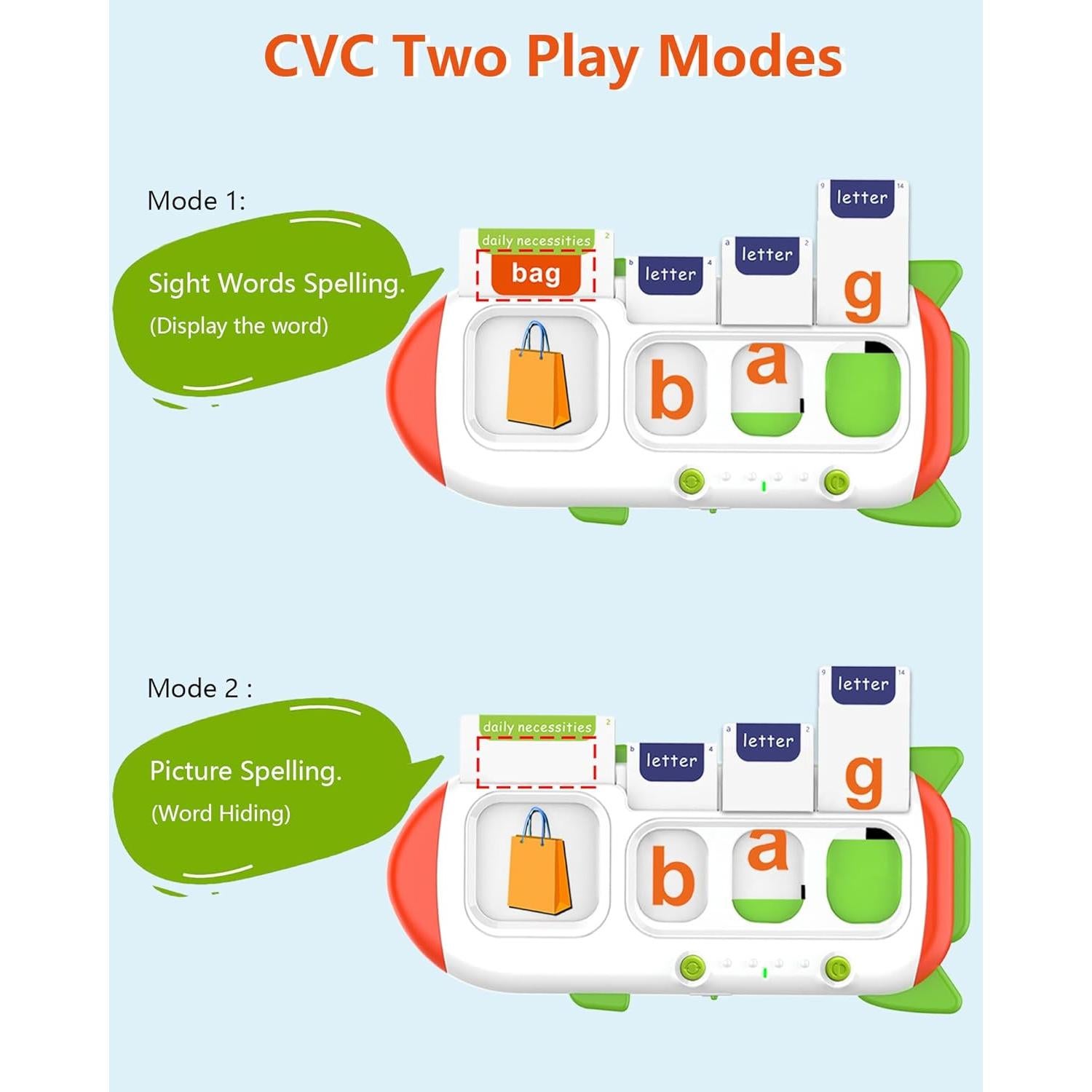 Tarjetas de Flash ZIKAQUQI 107 Palabras para Niños 3-8 Años