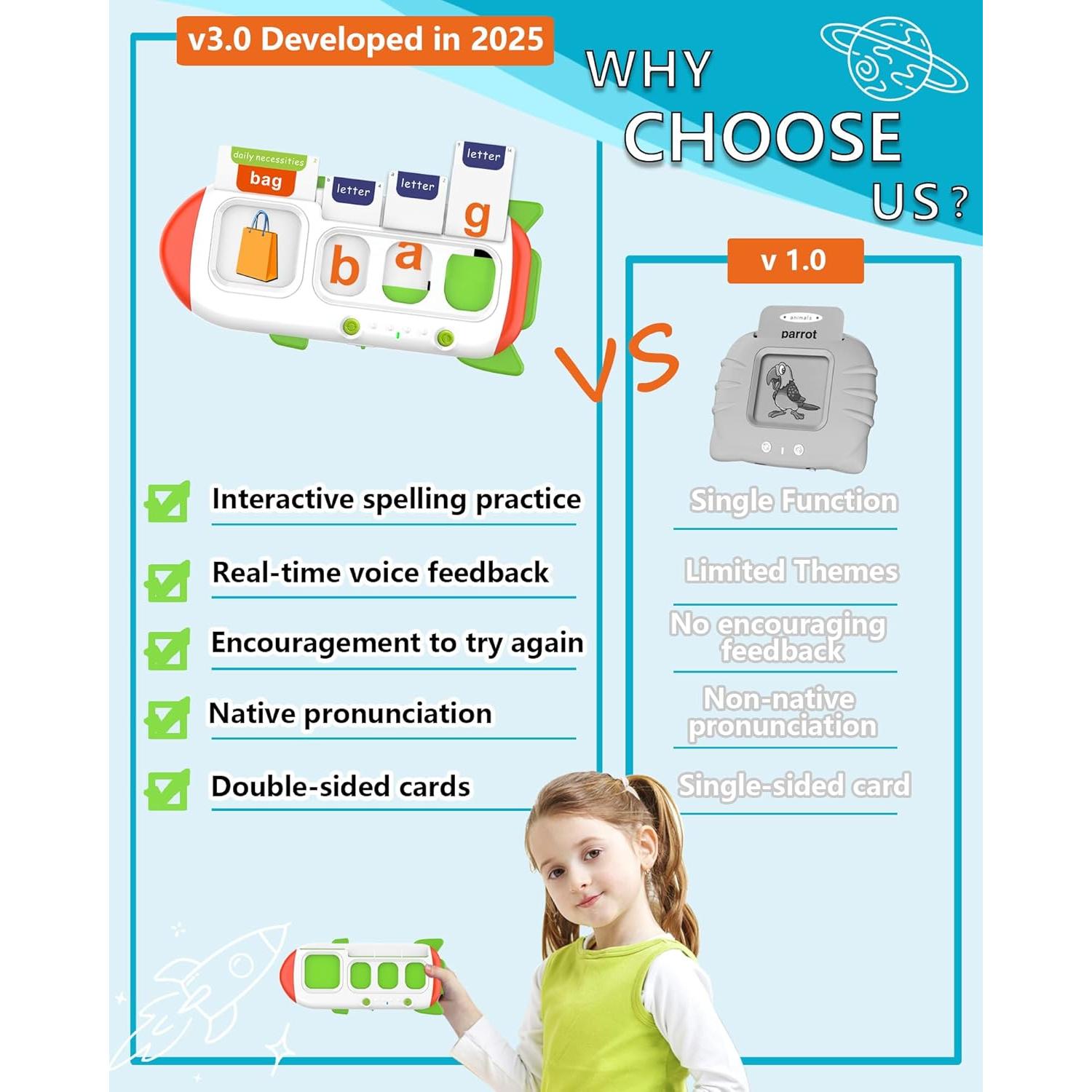 Tarjetas de Flash ZIKAQUQI 107 Palabras para Niños 3-8 Años