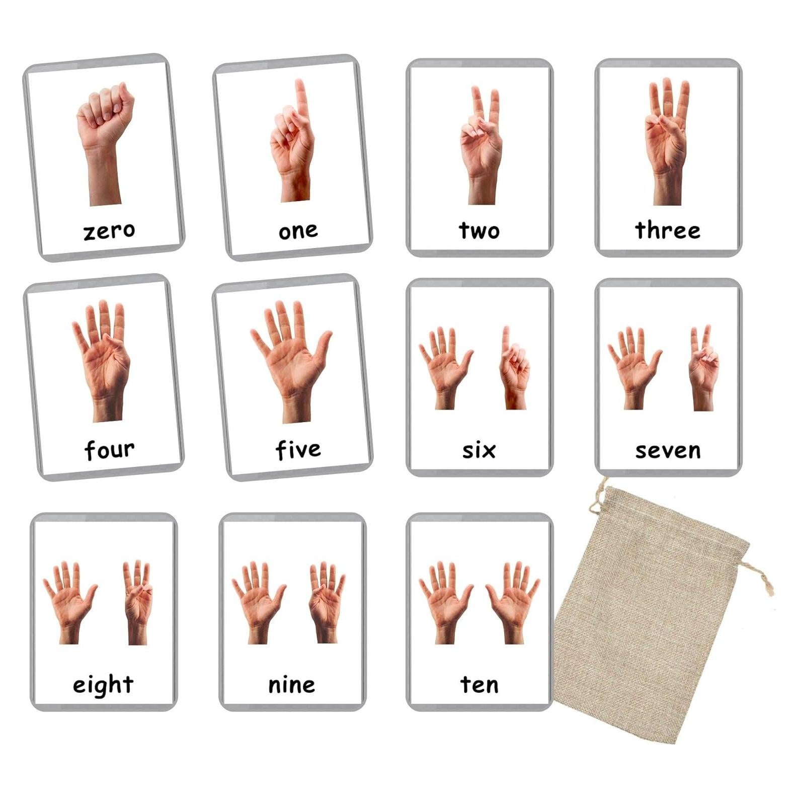 Tarjetas de Memoria de Conteo de Dedos LifeLoLo - 11 Piezas Bilingües