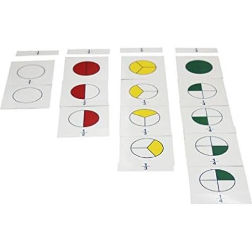 Tarjetas de Nomenclatura Montessori Skittles para Fracciones