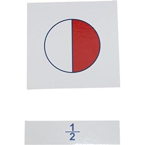 Tarjetas de Nomenclatura Montessori Skittles para Fracciones