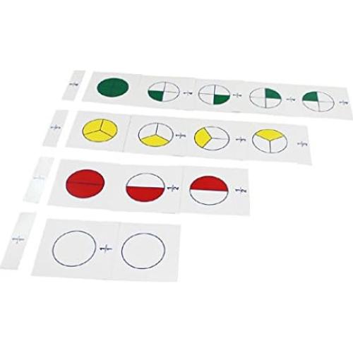 Tarjetas de Nomenclatura Montessori Skittles para Fracciones