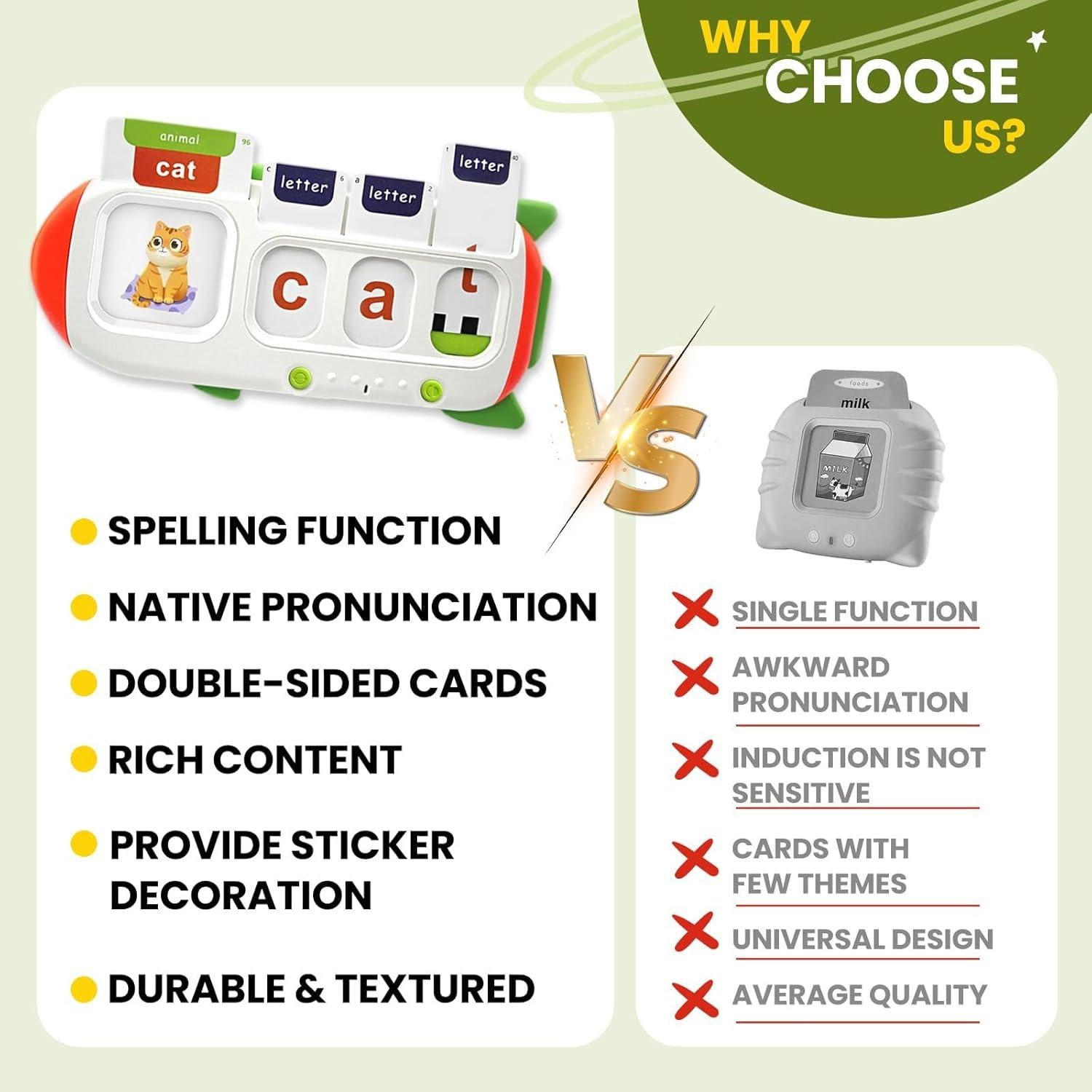 Tarjetas Flash Hablantes HUBFIVY 107 Palabras CVC Aprendizaje