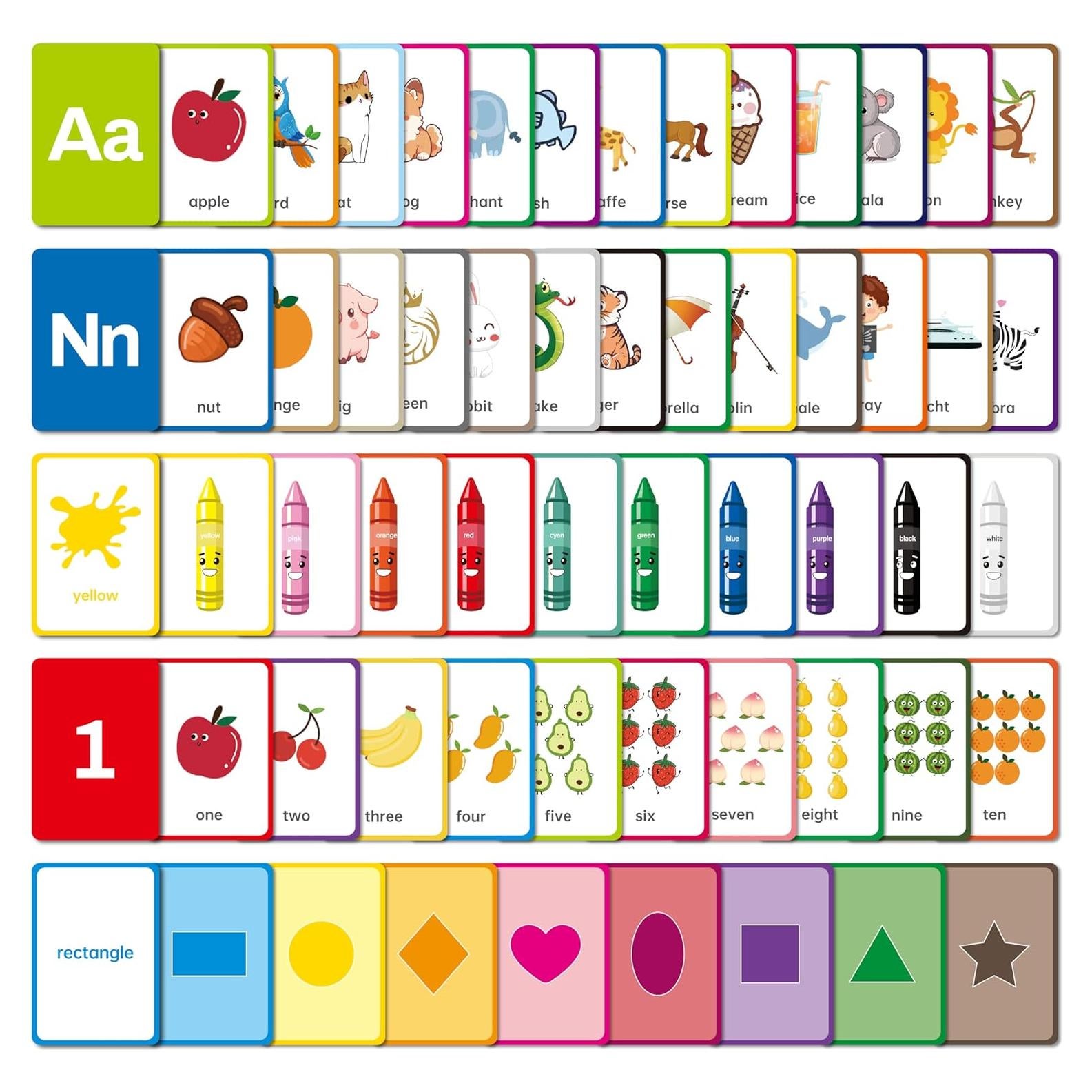 Tarjetas Didácticas Montessori 54 Piezas para Niños 2-5 Años