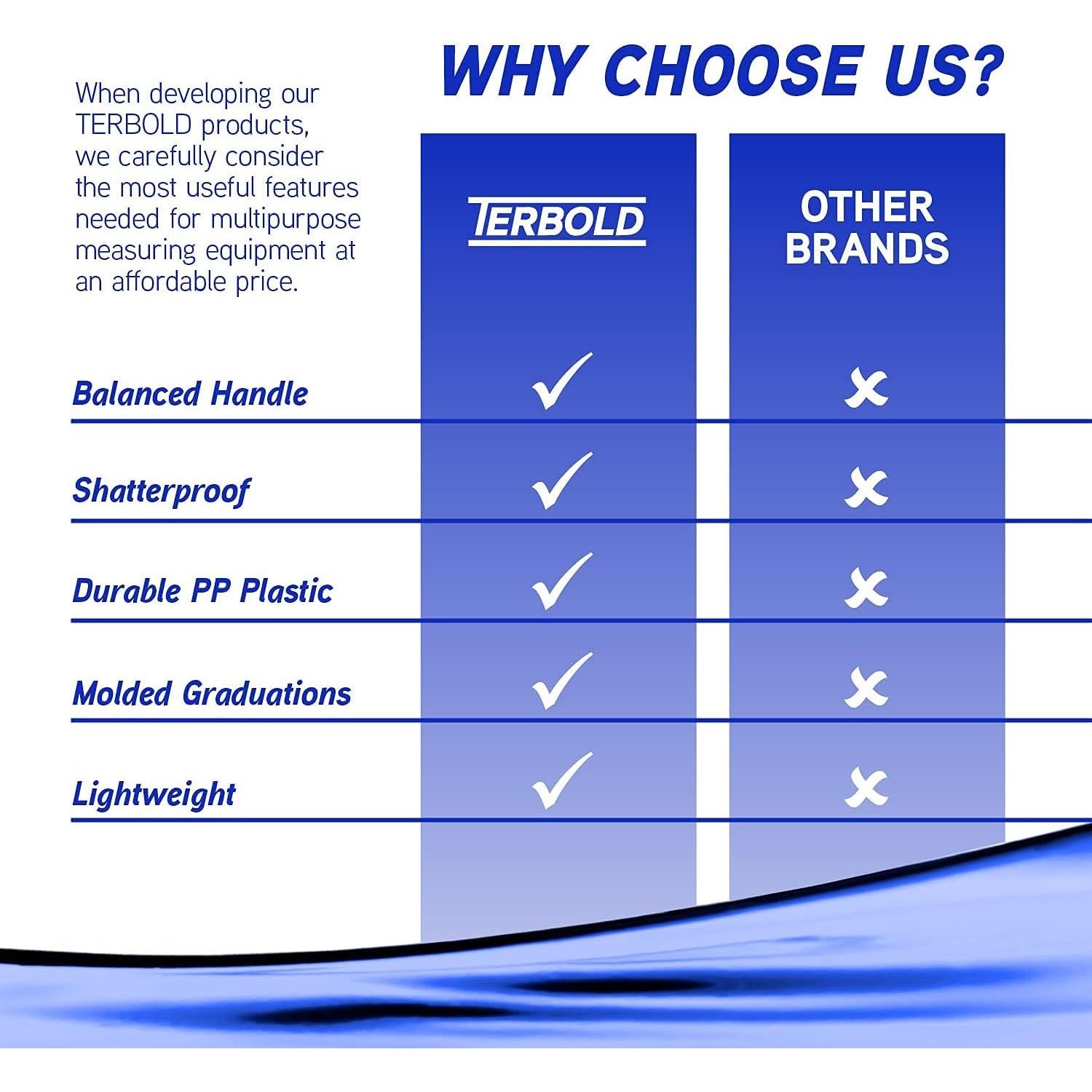 Jarras Medidoras de Plástico Terbold 5L - Paquete de 3