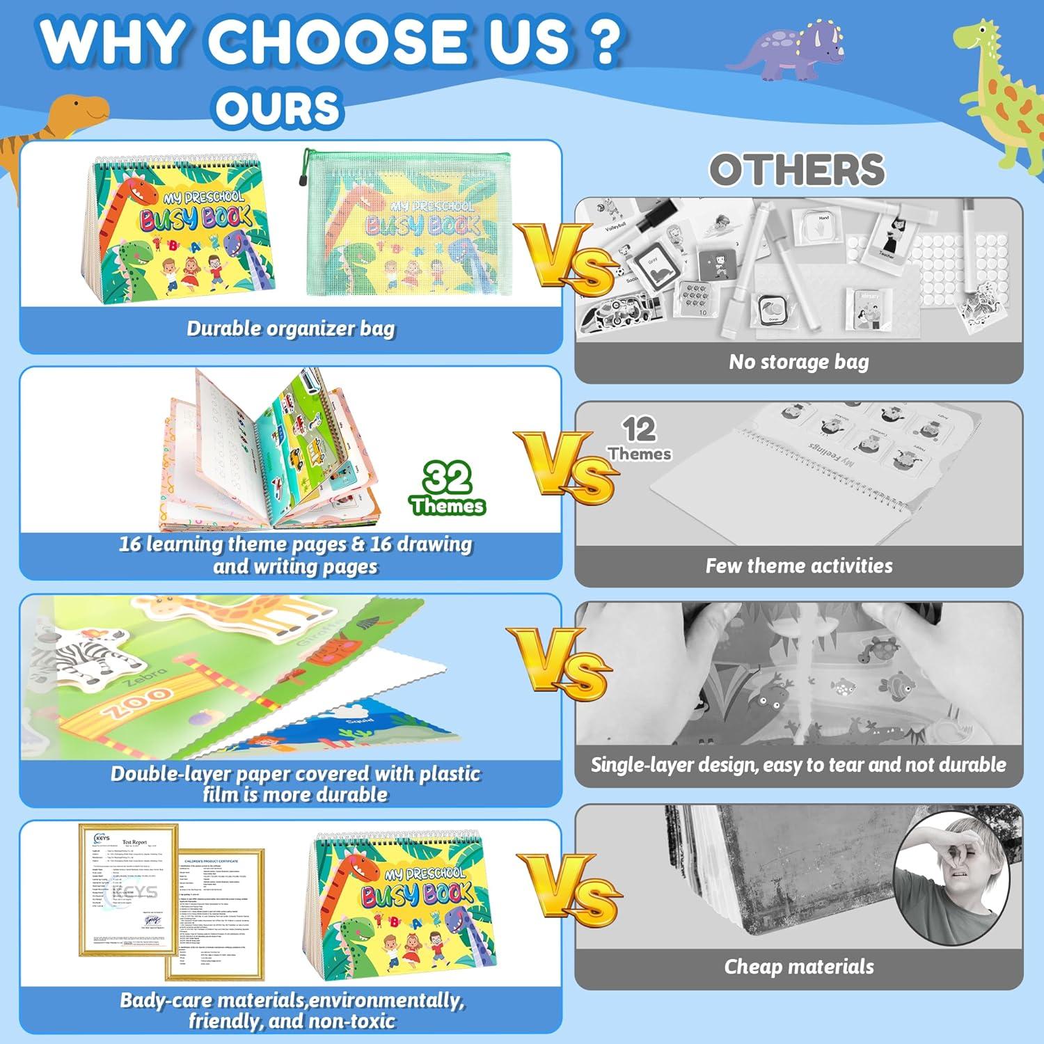 Libro Ocupado Montessori NOWRICH para Niños 3-5 Años Dinosaurios