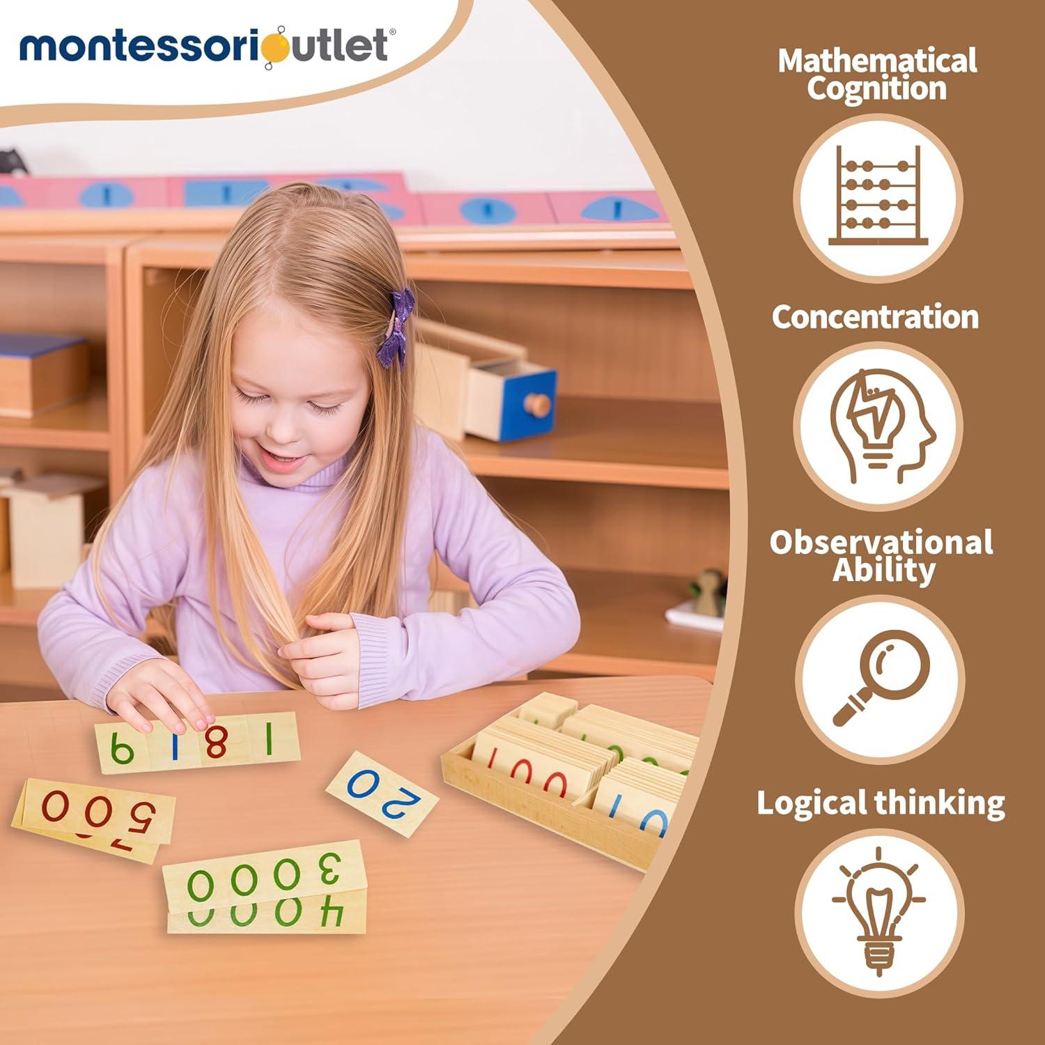 Tarjetas de Números de Madera Montessori Outlet 1-9000