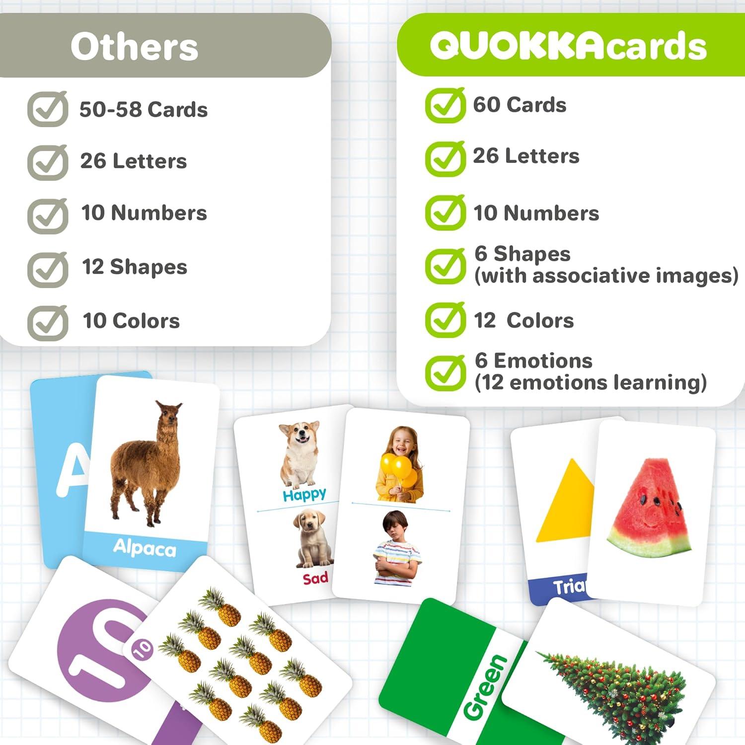 Tarjetas de Aprendizaje QUOKKA 60 PCS para Niños 1-6 Años