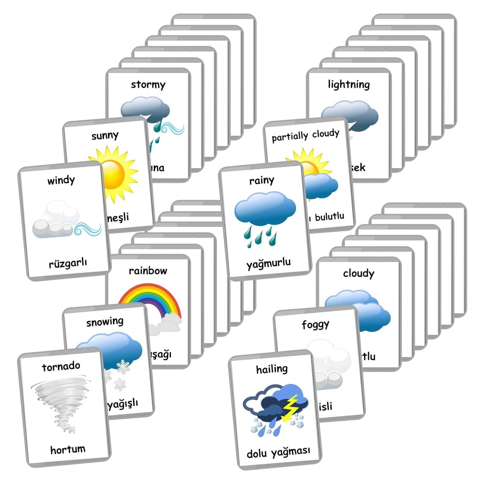 Tarjetas Bilingües Turco-Inglés LifeLoLo - Clima y Más