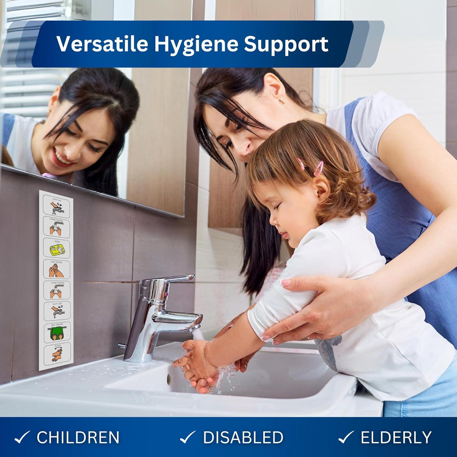 Gráfico Visual de Lavado de Manos para Niños Autistas - Suministros y Desarrollos para Autismo