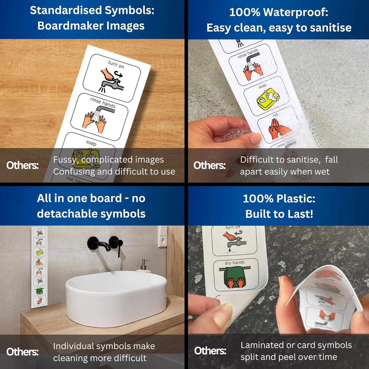 Gráfico Visual de Lavado de Manos para Niños Autistas - Suministros y Desarrollos para Autismo