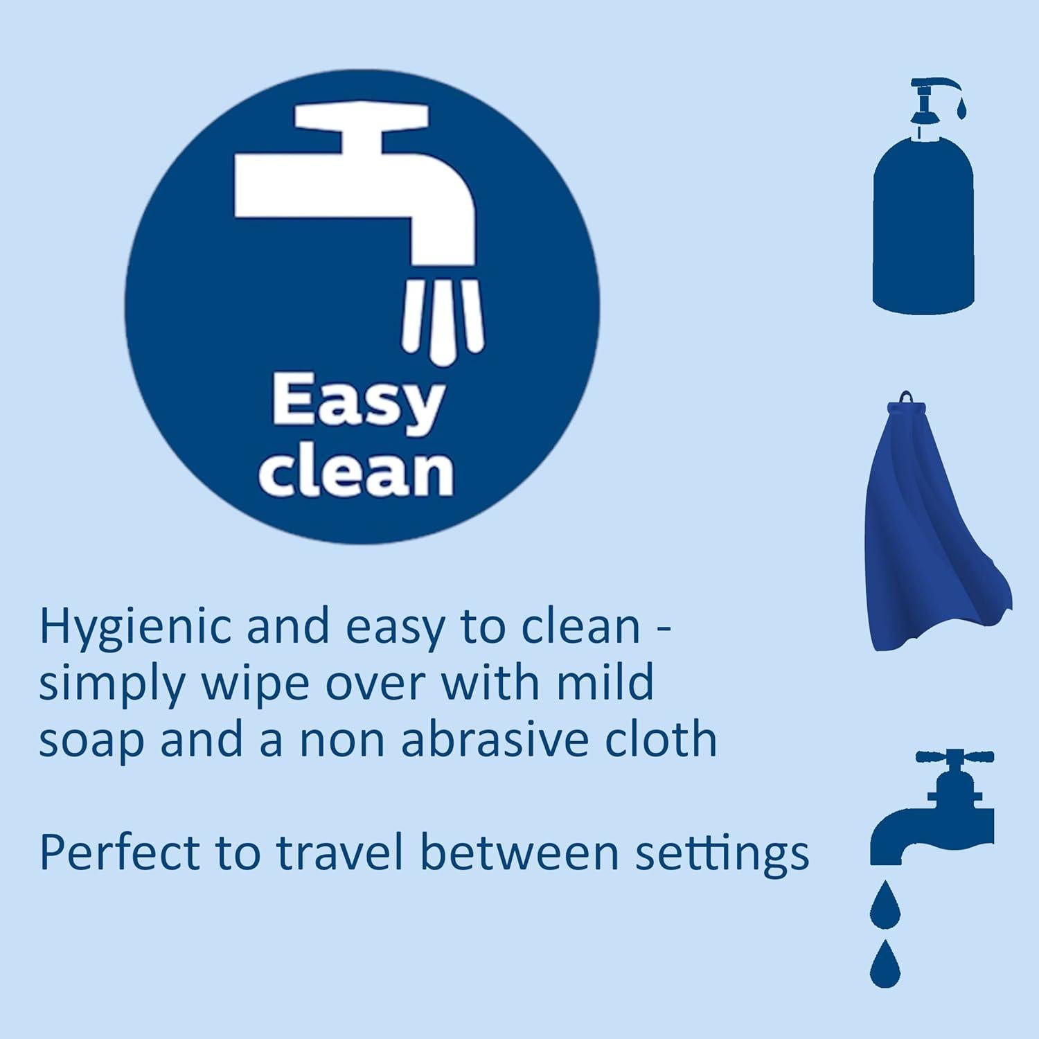Gráfico Visual de Lavado de Manos para Niños Autistas - Suministros y Desarrollos para Autismo