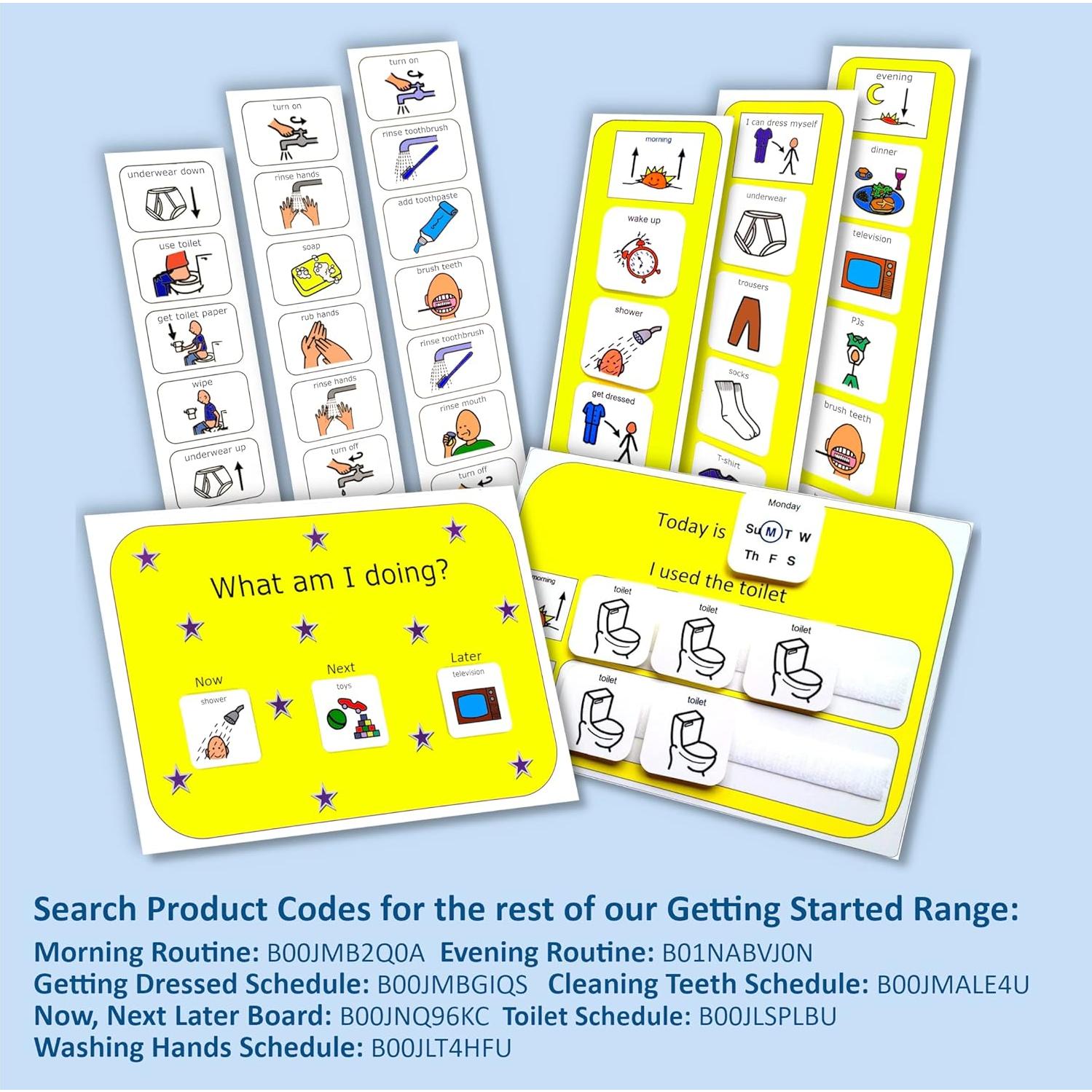 Gráfico Visual de Lavado de Manos para Niños Autistas - Suministros y Desarrollos para Autismo