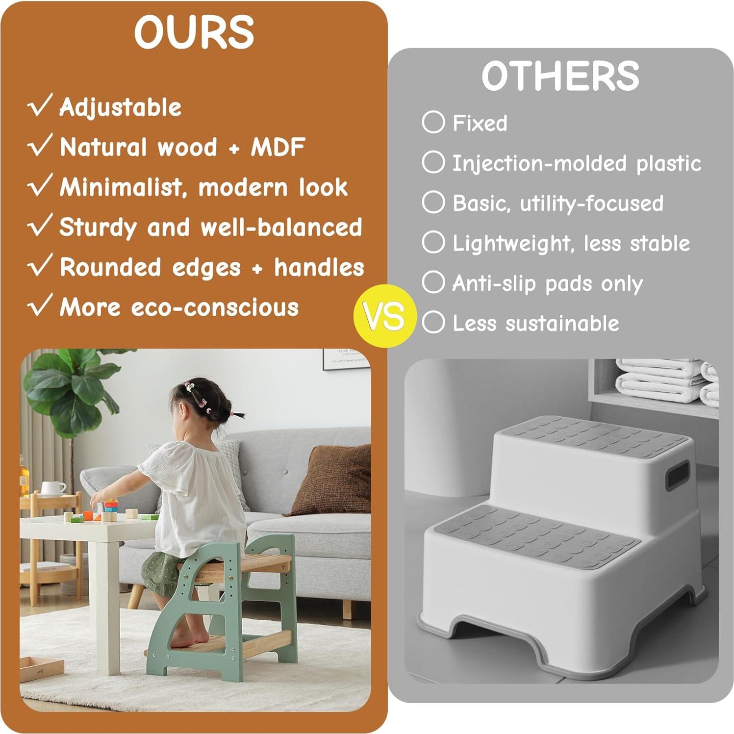 Taburete Ajustable Nuvograin para Niños Verde de Madera