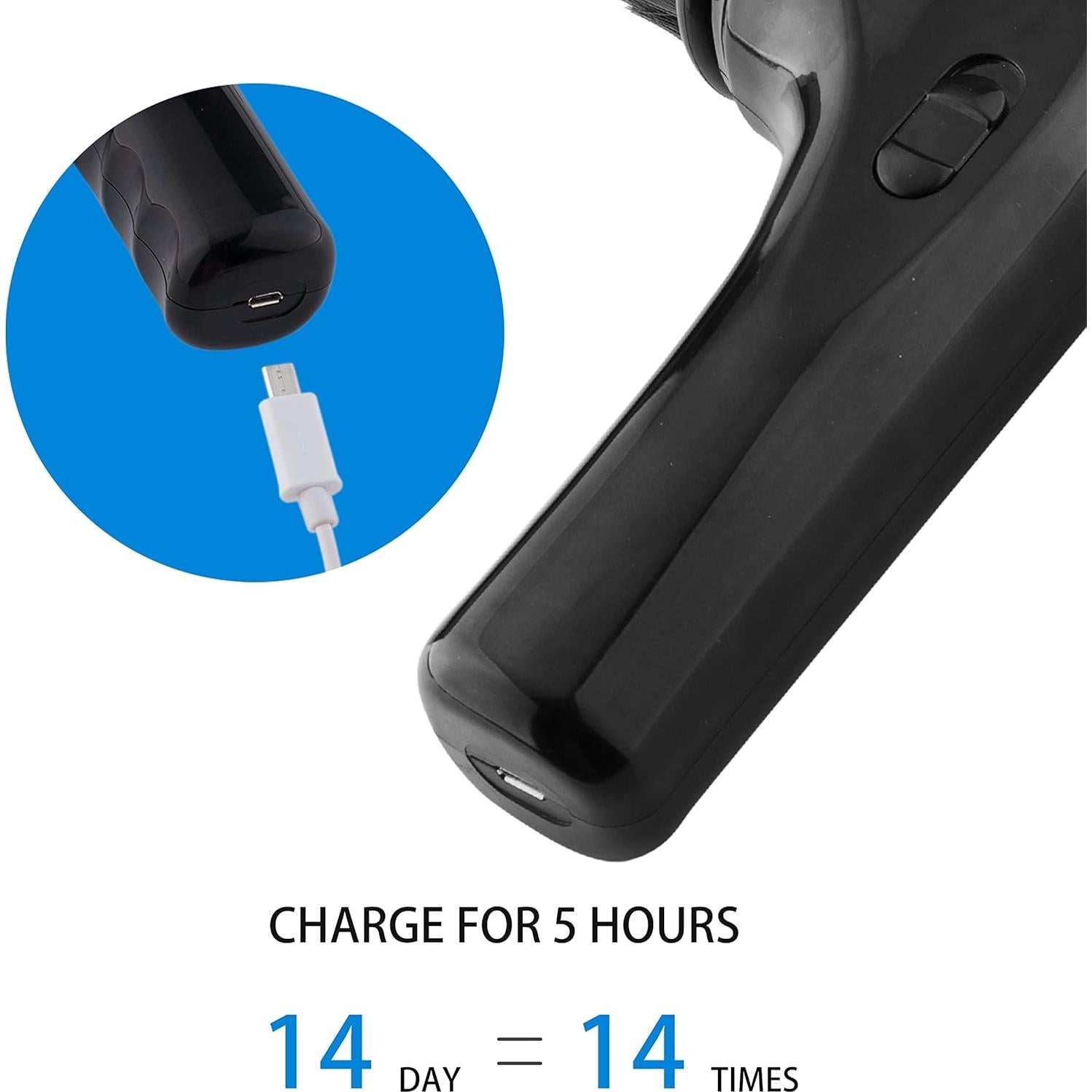 Cepillo Eléctrico para Zapatos Sansent, Limpiador Portátil de Cuero