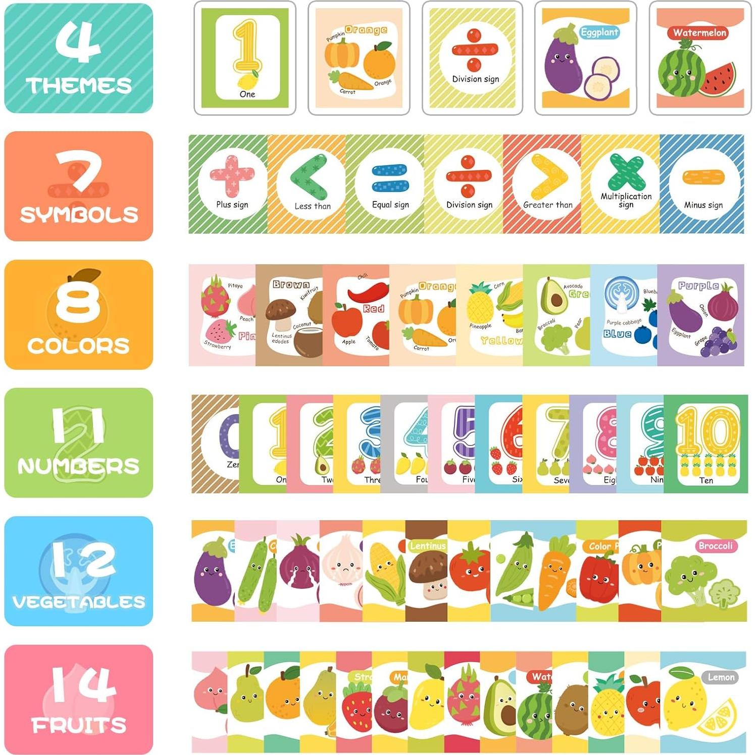 Tarjetas Flash Suaves Jollybaby para Bebés 0-3 Años - Aprendizaje