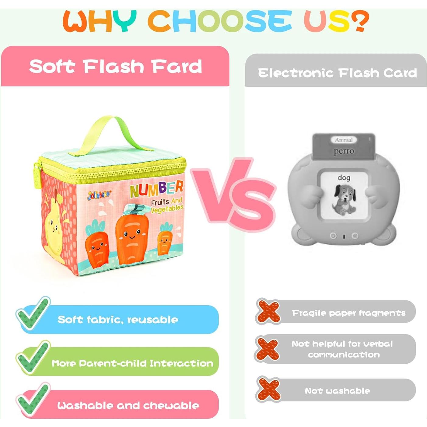 Tarjetas Flash Suaves Jollybaby para Bebés 0-3 Años - Aprendizaje