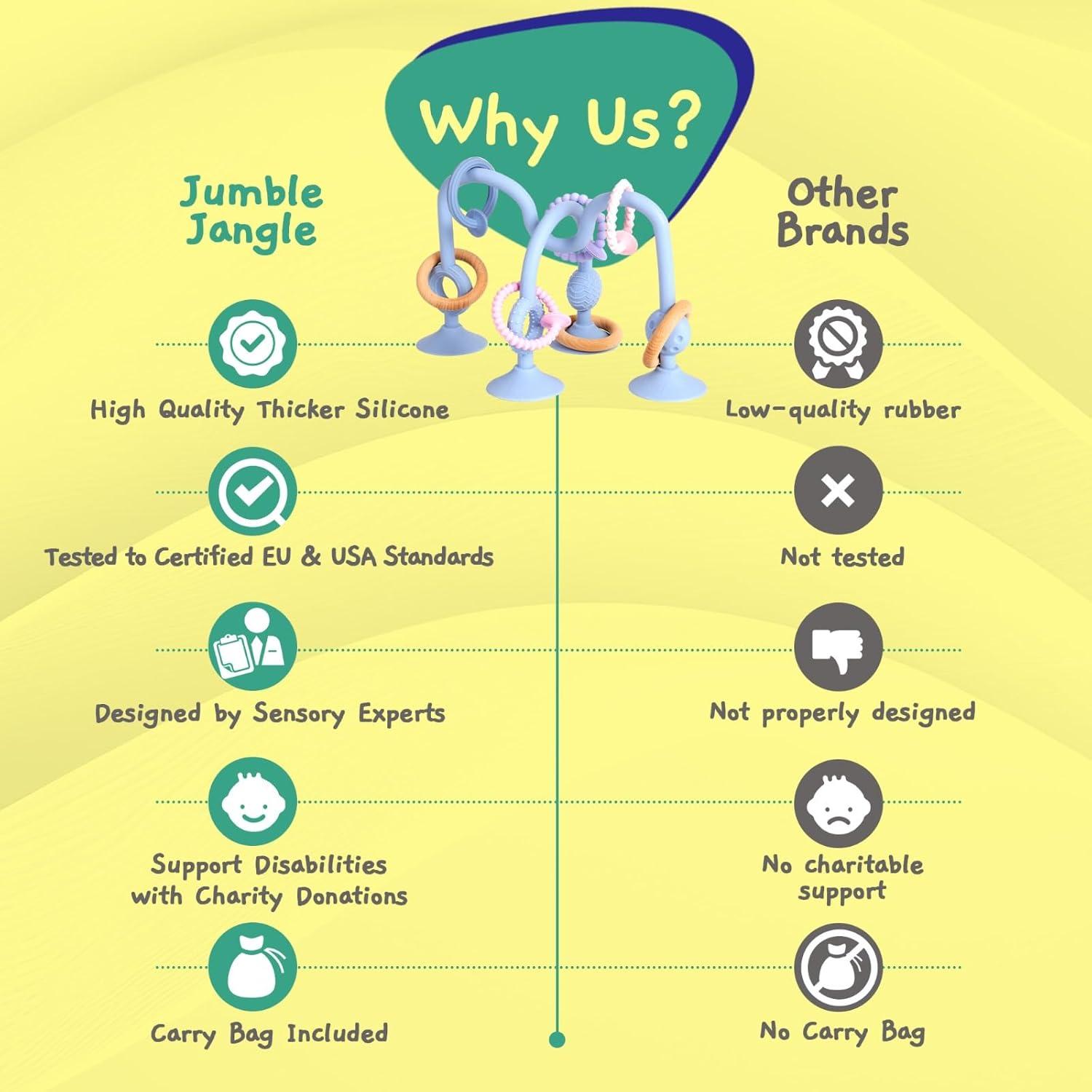 Juguete de Dentición Jumble Jangle para Bebés - Sin BPA, Azul Claro